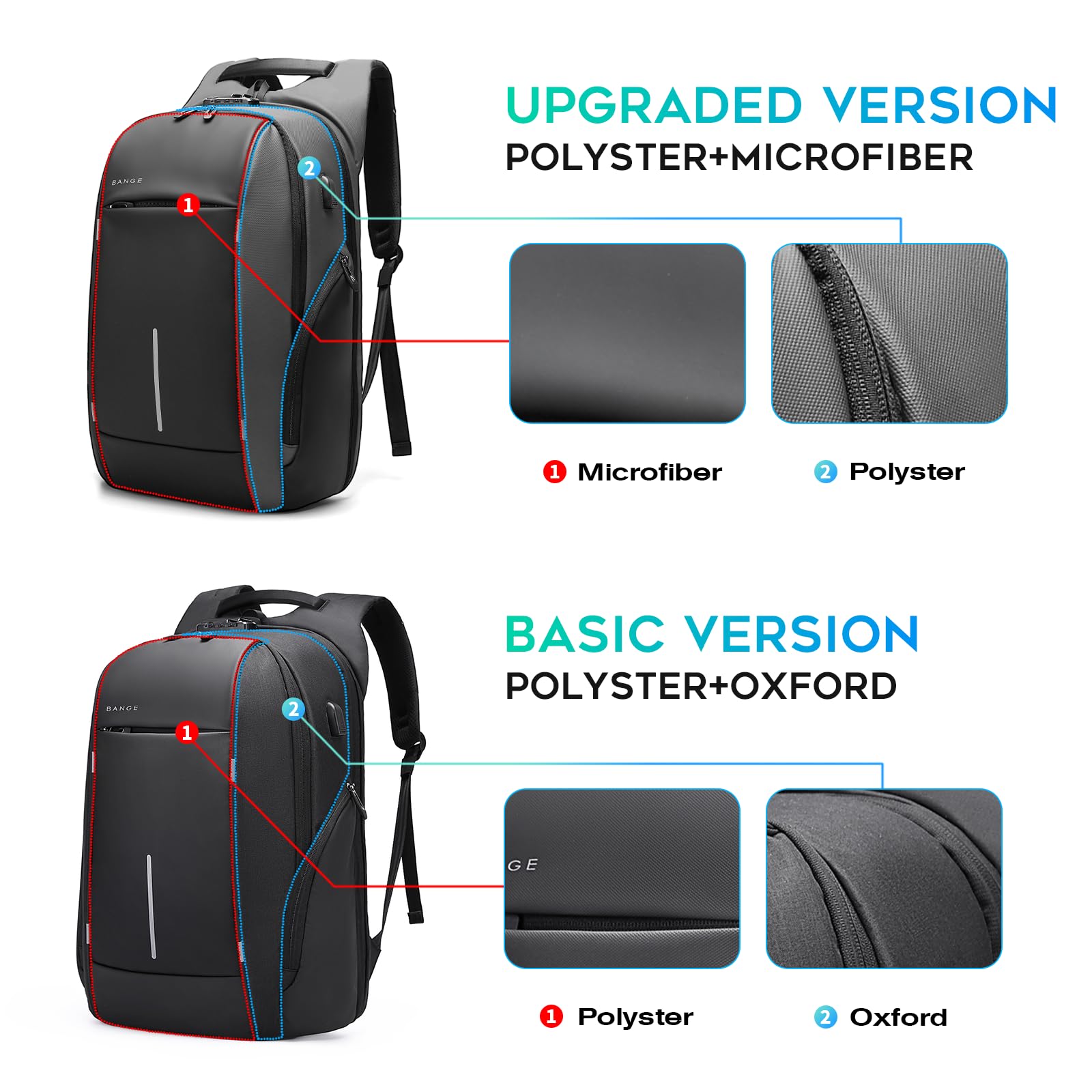 Foto 3 pulgar | Mochila Bange Para Portátil Ligera De 15 6 Pulgadas  Impermeable  De Viaje - Venta Internacional.