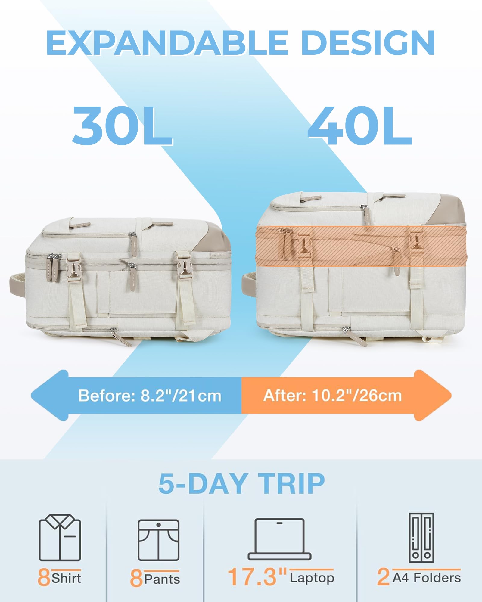 Foto 5 pulgar | Mochila De Viaje Bagsmart Compression 40 L Con Cubos De Embalaje - Venta Internacional.