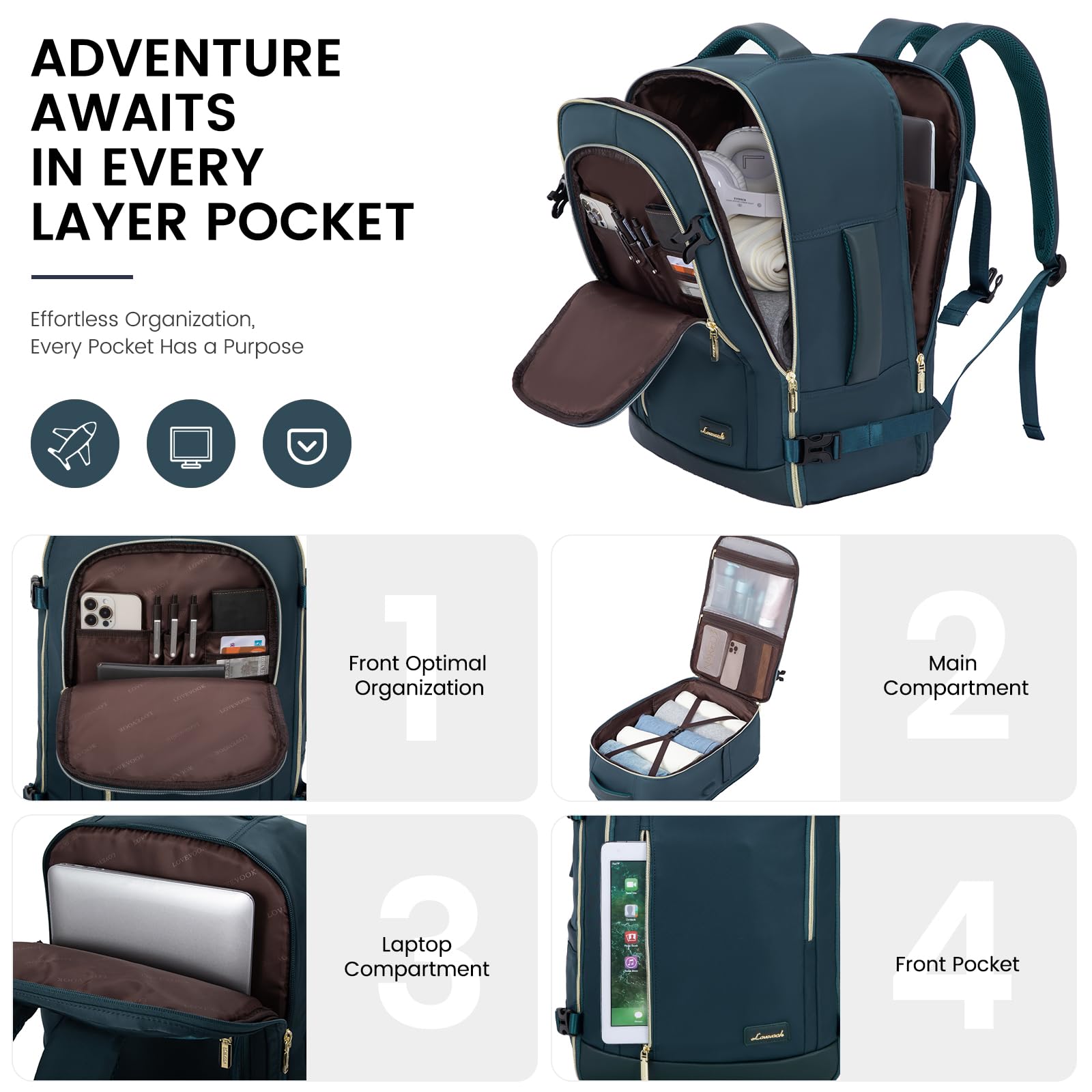 Foto 3 pulgar | Mochila De Viaje Lovevook De 45 Litros Con 3 Cubos De Embalaje  Azul  45 X 30 X 20 Cm - Venta Internacional.