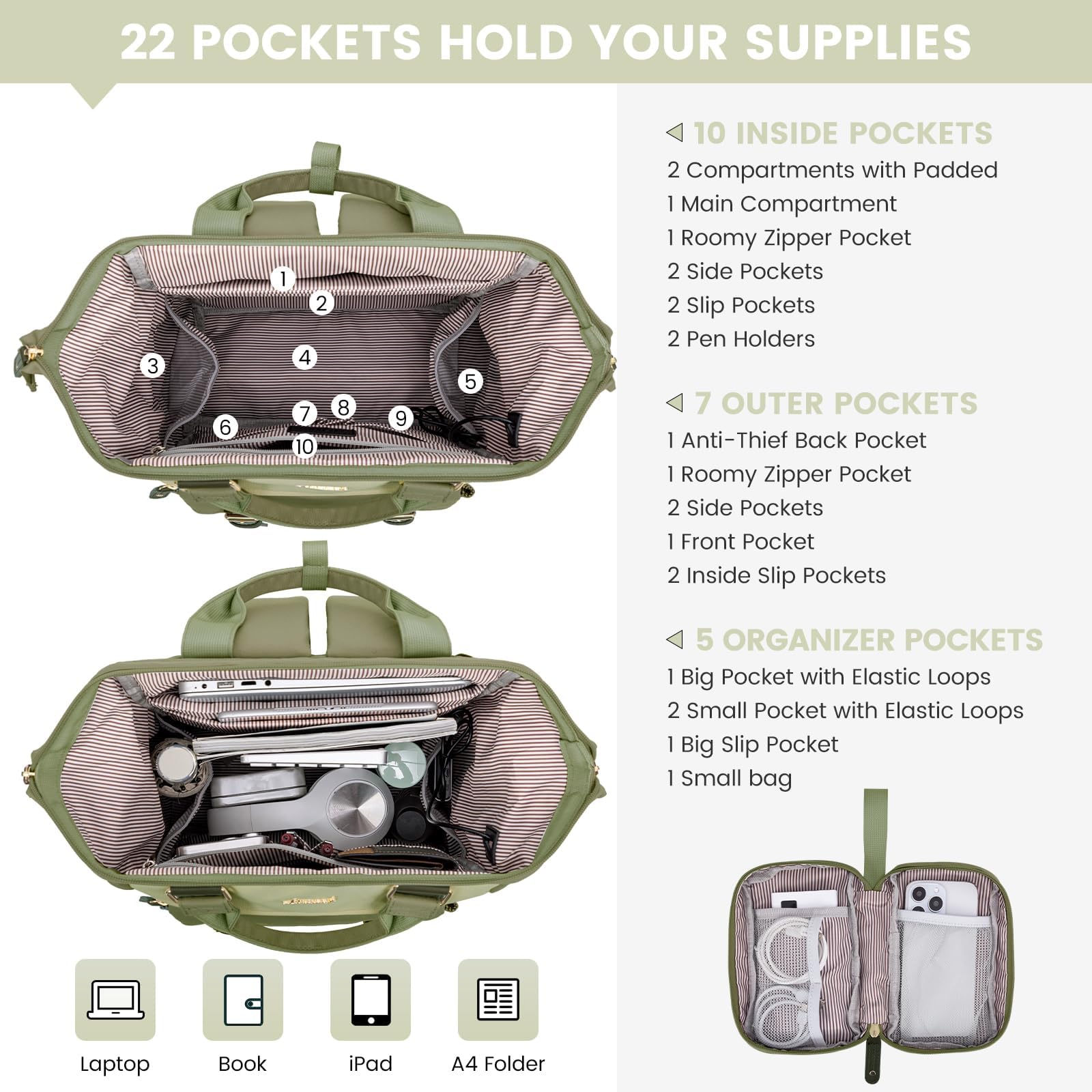 Foto 3 | Mochila Para Portátil Lovevook Para Mujer De 15.6 Pulgadas Resistente Al Agua - Venta Internacional.