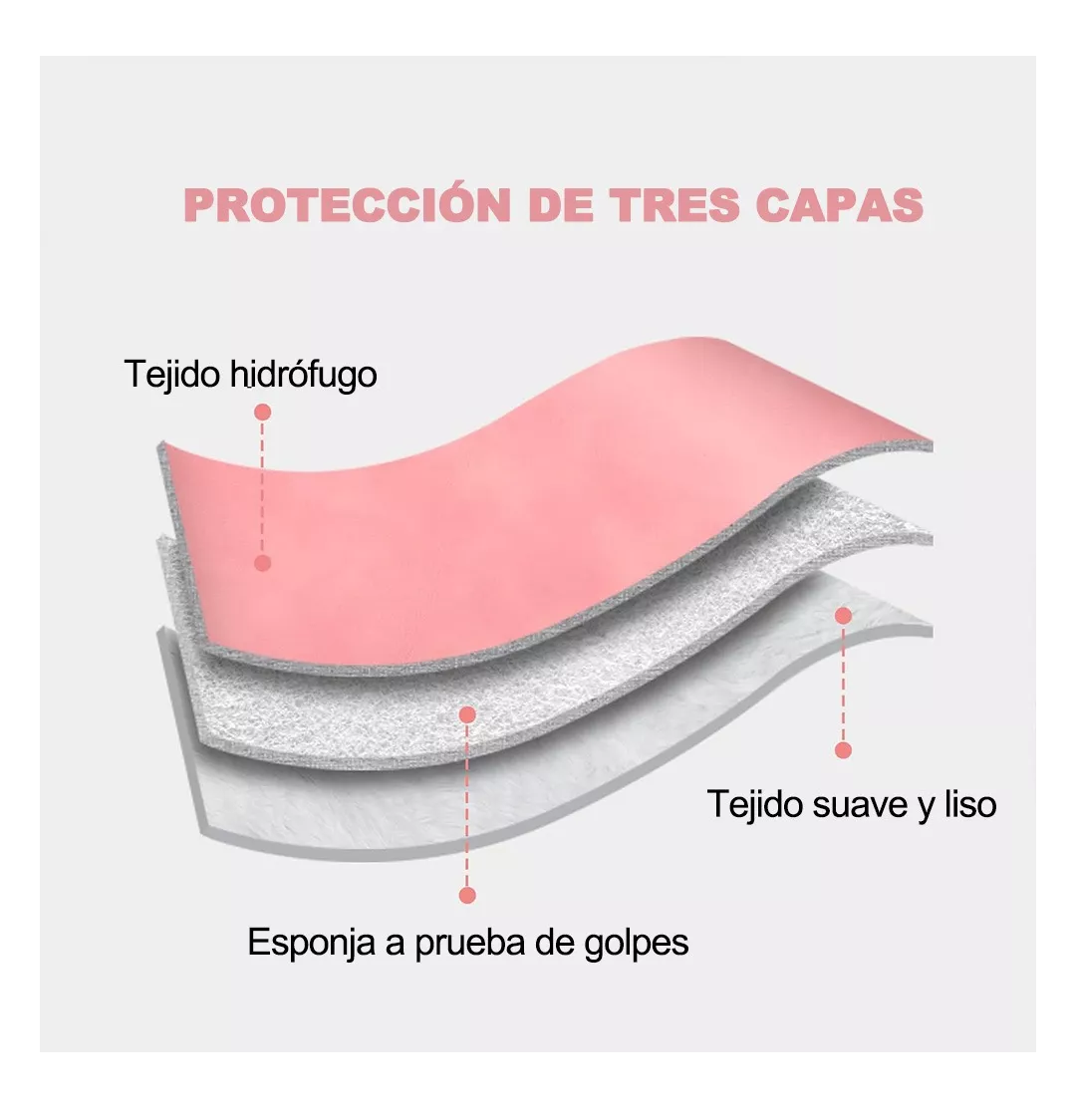 Foto 6 pulgar | Funda para Laptop Impermeable Belug Rosa
