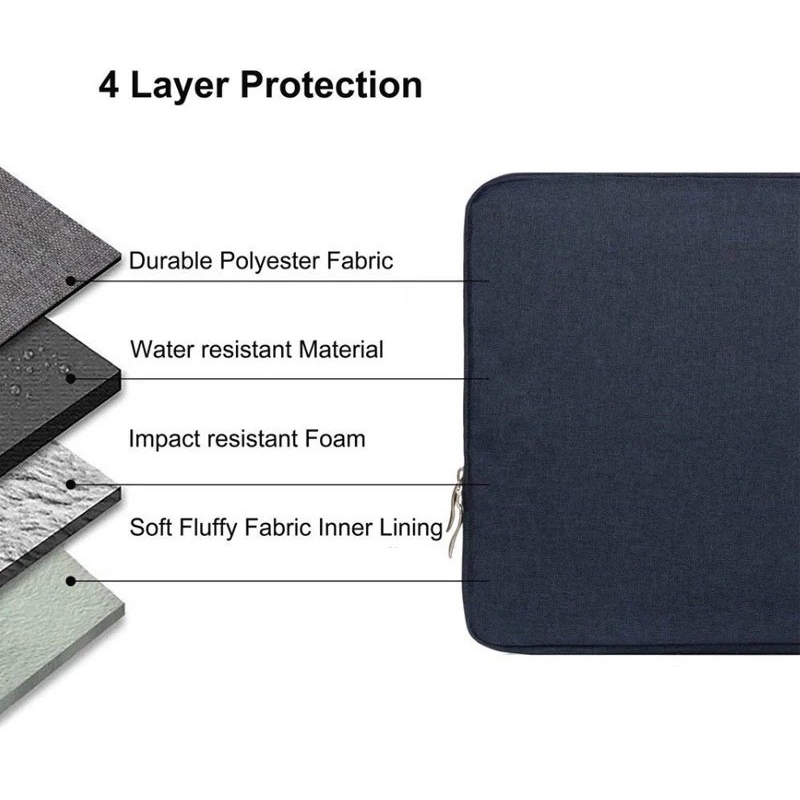 Foto 4 pulgar | Funda Para Tableta De 11 Pulgadas Con Pinza, Impermeable, Tela Oxford Negra - Venta Internacional.