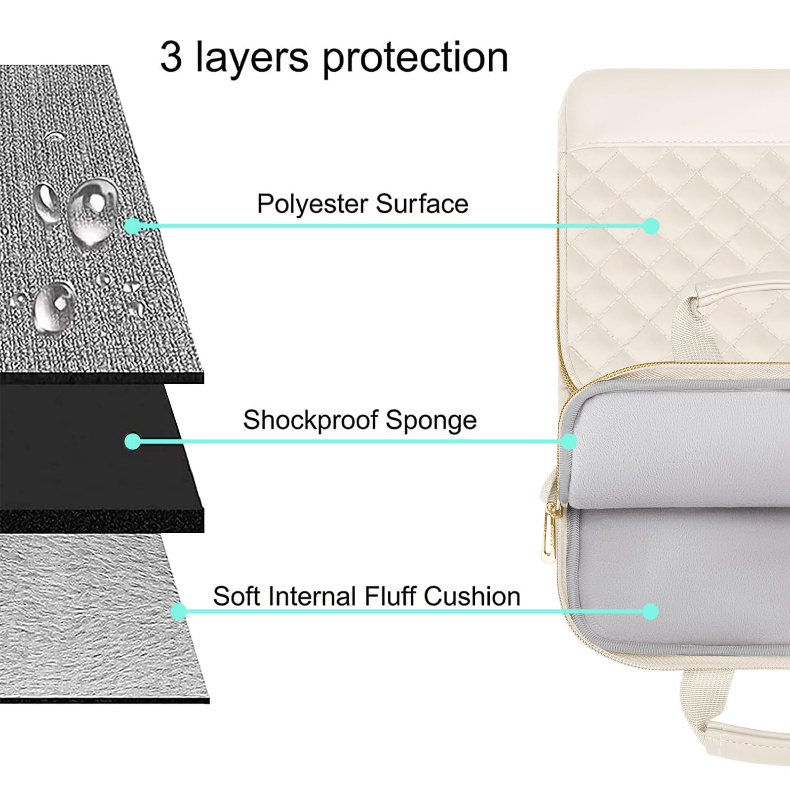 Foto 4 | Funda Para Tableta Mosiso Para Ipad Air/pro 11, Galaxy Tab 11 - Venta Internacional.