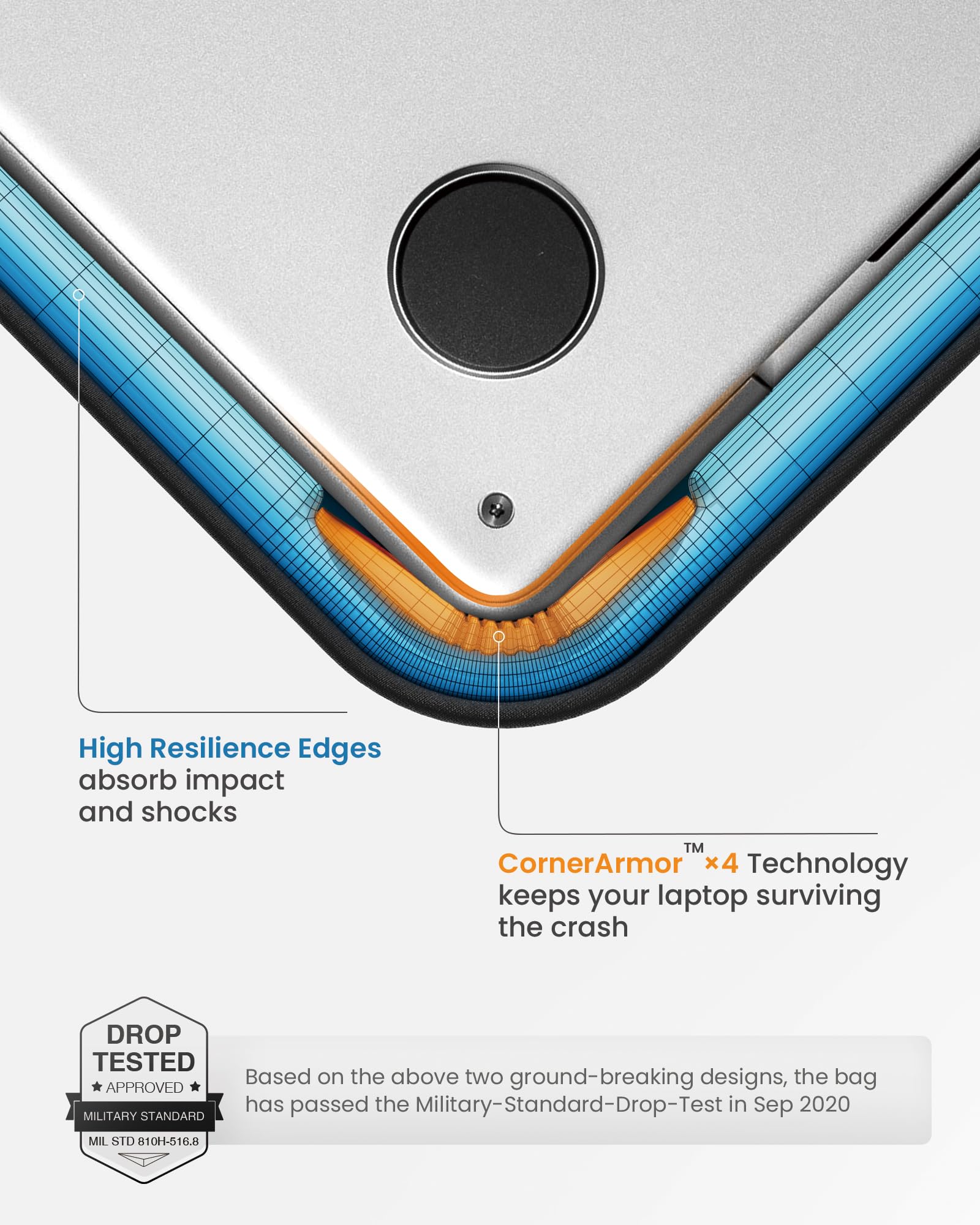 Foto 4 pulgar | Bandolera Para Portátil Tomtoc 360 Con Protección Para Macbook Pro De 14 Pulgadas - Venta Internacional.