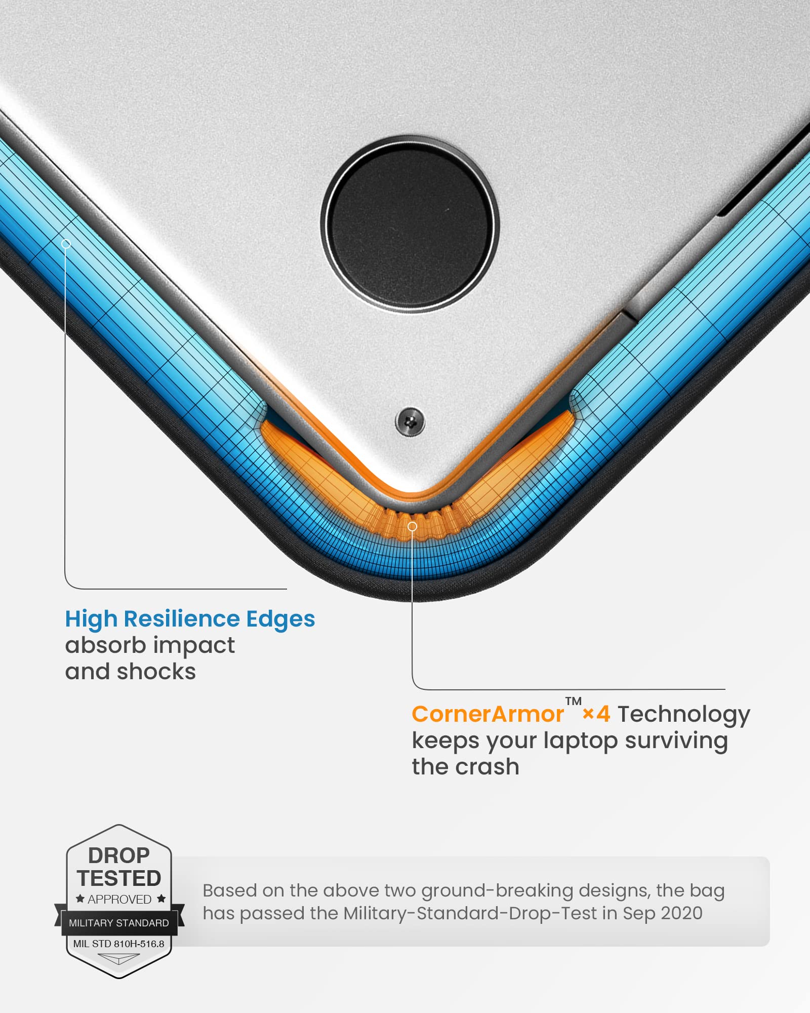 Foto 4 pulgar | Bandolera Para Portátil Tomtoc 360 Protector Para Macbook De 13 Pulgadas - Venta Internacional.