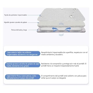 Foto 5 | Impermeable Maletin Bolsa Para Laptop De 15.6inch Lab.g Gris