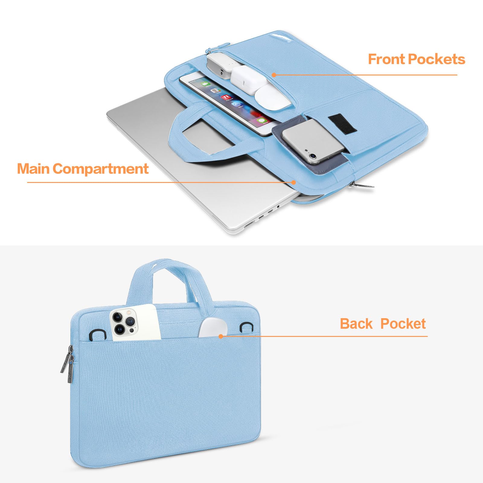 Foto 3 pulgar | Bolsa De Hombro Para Portátil Mosiso Para Macbook Pro De 16 Y 15,6 Pulgadas - Venta Internacional.