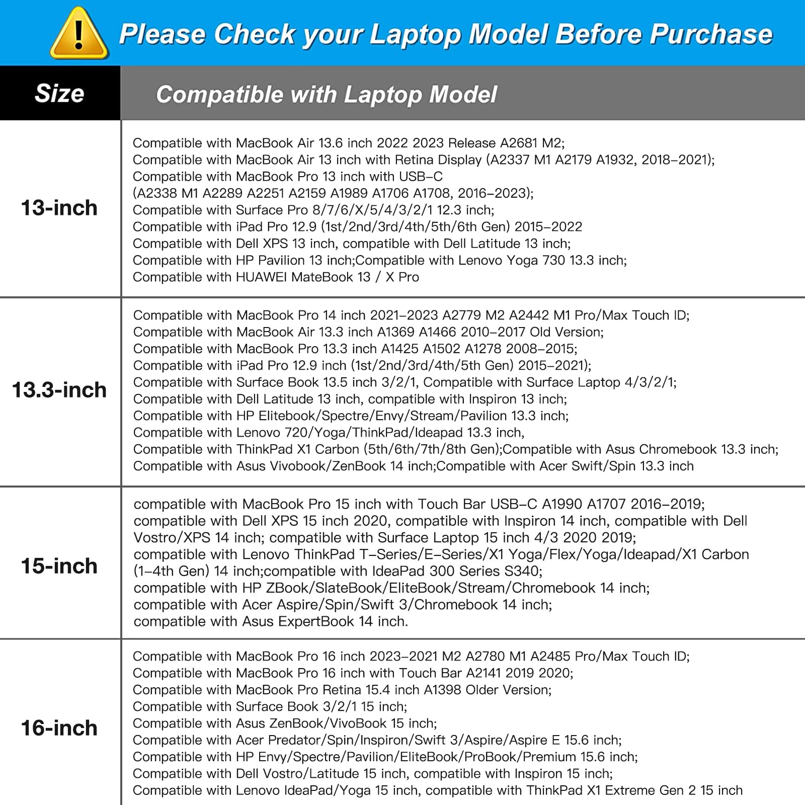 Foto 6 | Bolsa De Hombro Para Portátil Mosiso Para Macbook Pro De 16 Y 15,6 Pulgadas - Venta Internacional.