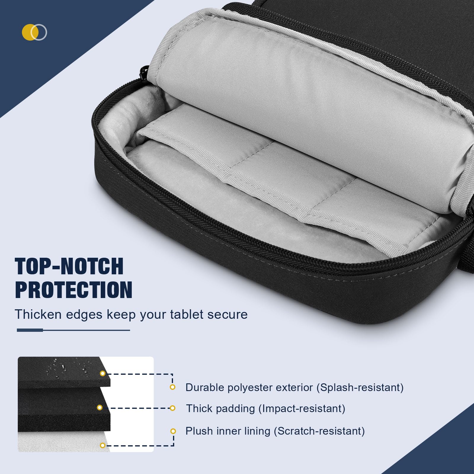 Foto 5 pulgar | Funda Para Tablet Moko De 12,9 Pulgadas Para Ipad Pro/air Y Galaxy - Venta Internacional.