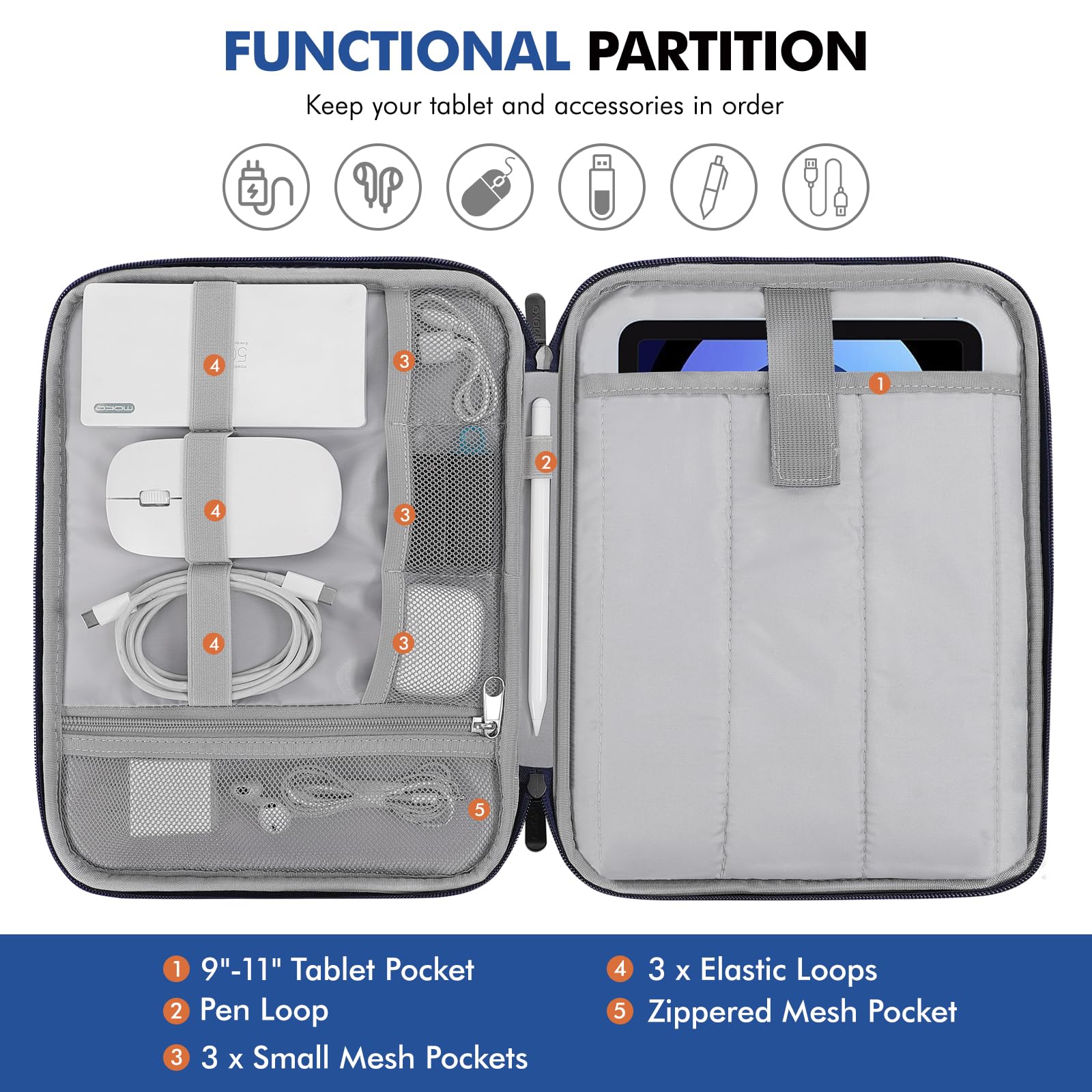 Foto 4 pulgar | Funda De Transporte Para Tableta Moko De 9 A 11 Pulgadas Para Ipad Air 11 - Venta Internacional.
