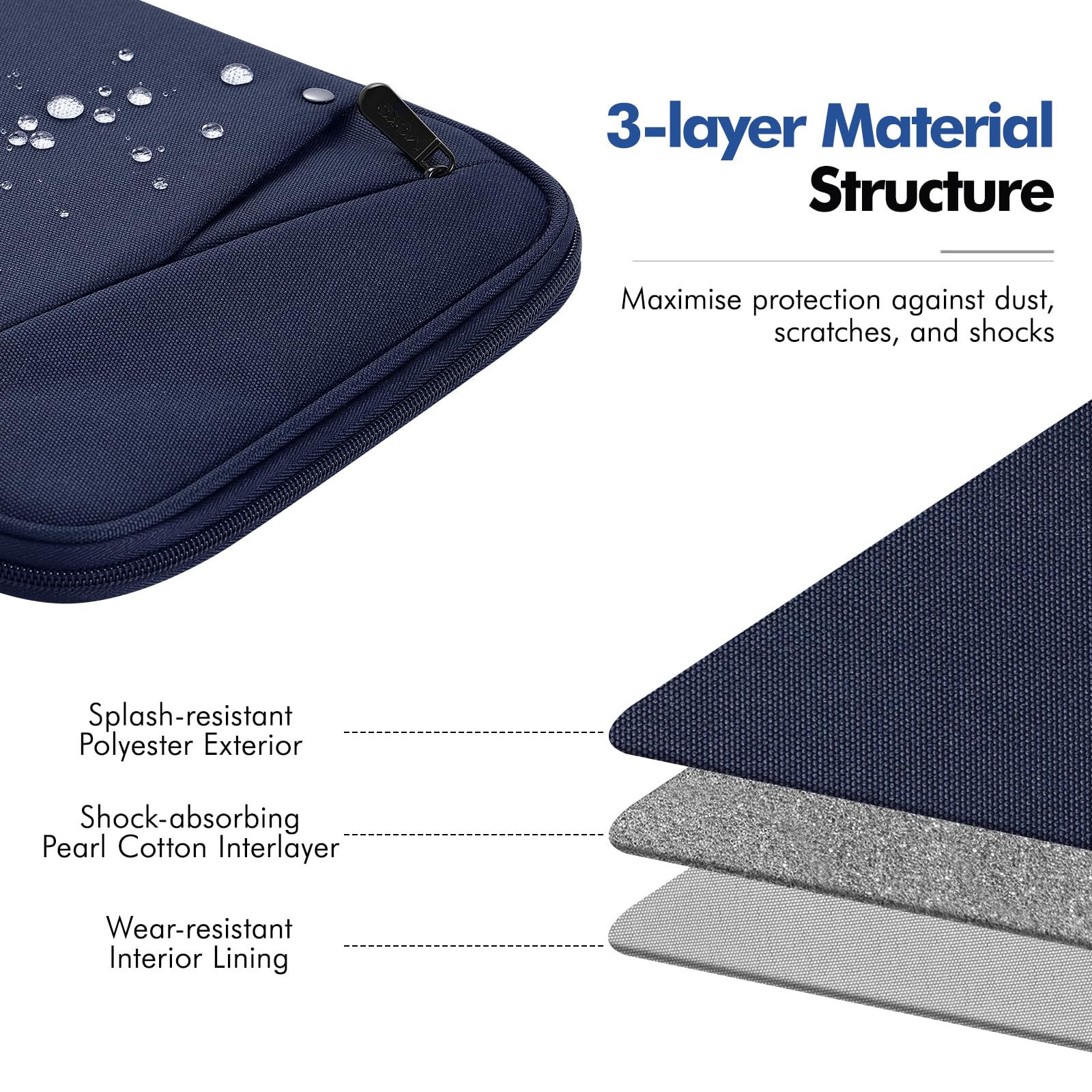 Foto 4 | Funda De Transporte Para Tableta Moko De 9 A 11 Pulgadas Para Ipad Air 11 - Venta Internacional.