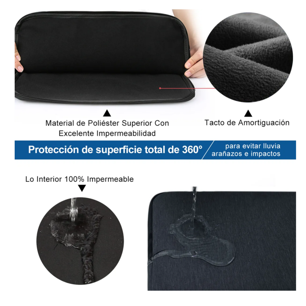 Foto 4 pulgar | Funda Para Laptop Maletín Impermeable 15.6 In Para Macbook Lab.g, Negro