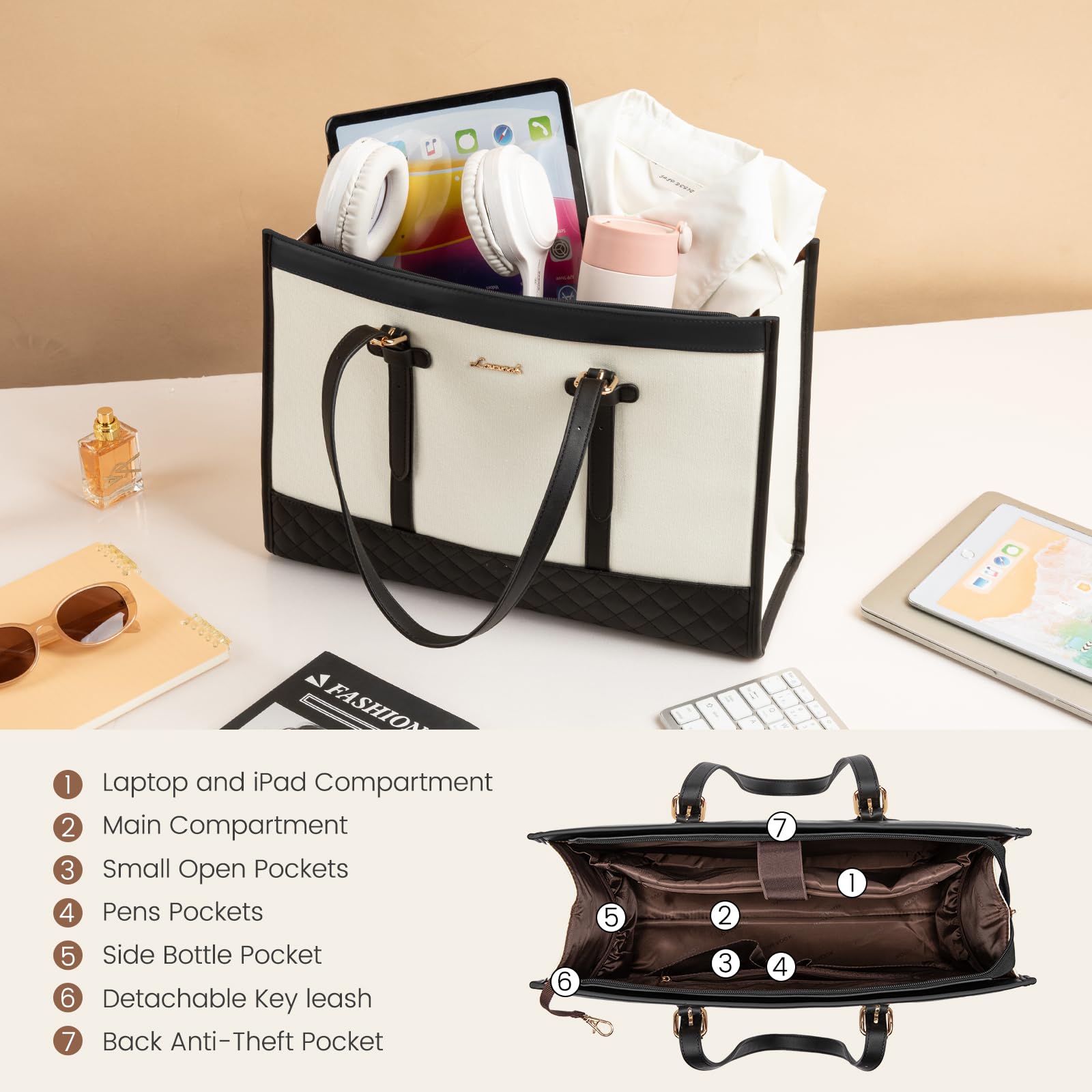 Foto 4 | Bolsa De Lona Para Portátil Lovevook Para Mujer De 15.6 Pulgadas Con Bolso De Mano - Venta Internacional.