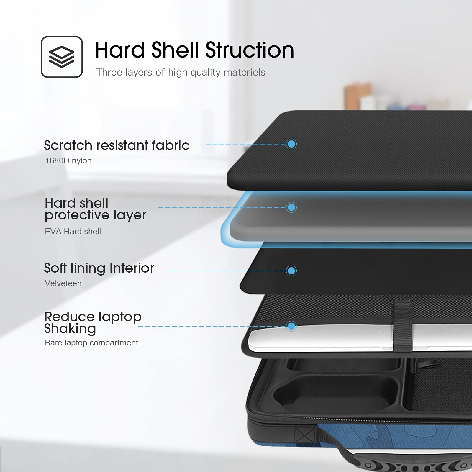 Foto 5 pulgar | Bandolera Para Portátil Smatree Hard Eva Para Macbook De 14 2 Pulgadas - Venta Internacional.