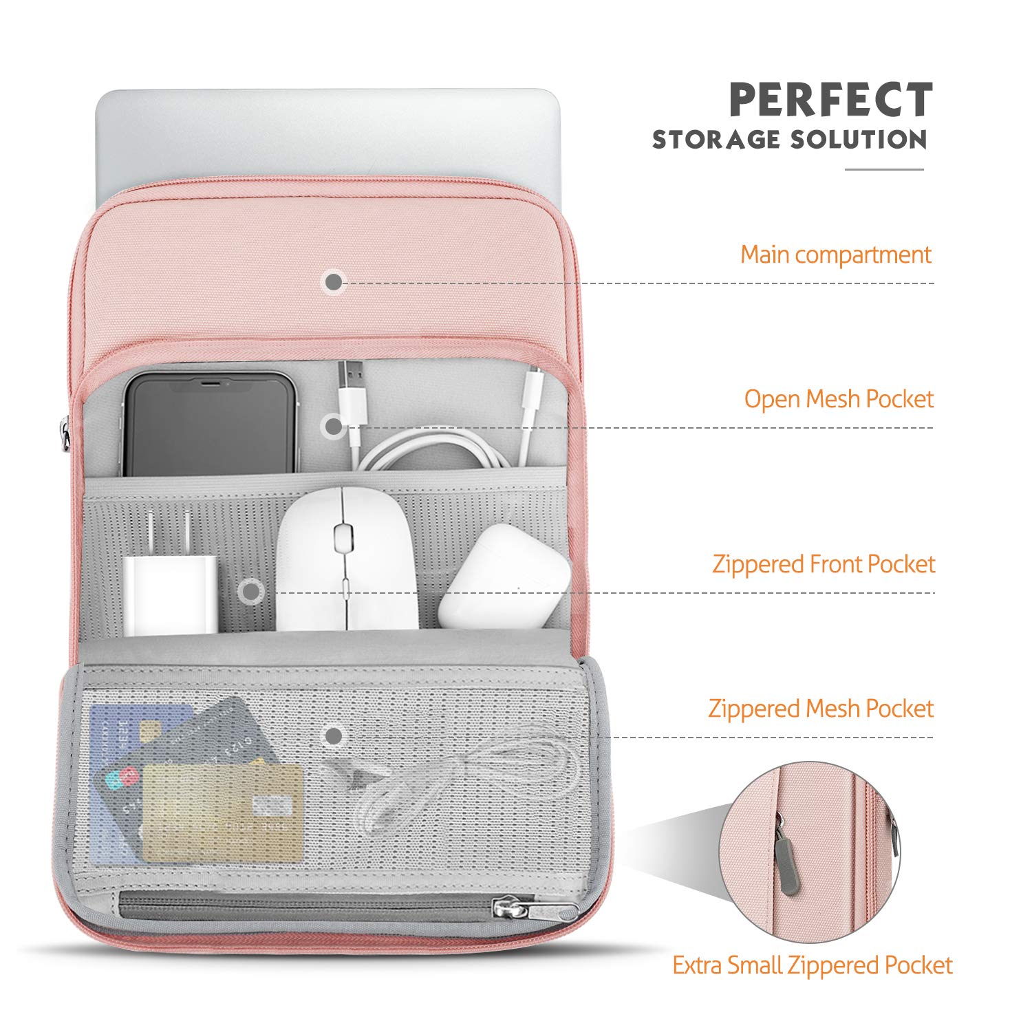 Foto 6 | Funda Para Portátil Moko Para El Nuevo Macbook De 13 3 A 14 Pulgadas  Color Rosa - Venta Internacional.
