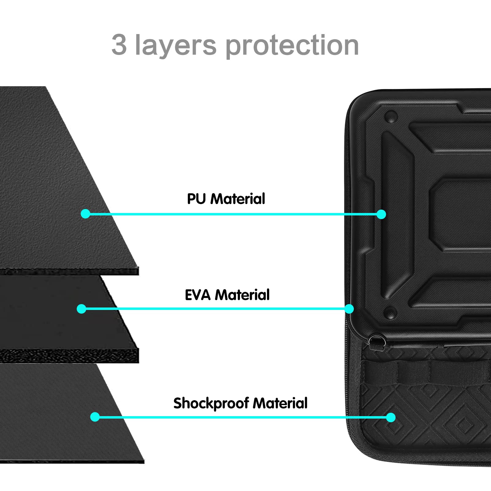 Foto 5 pulgar | Bandolera Para Portátil  Compatible Con Mosiso  Macbook Pro De 16 Pulgadas - Venta Internacional.