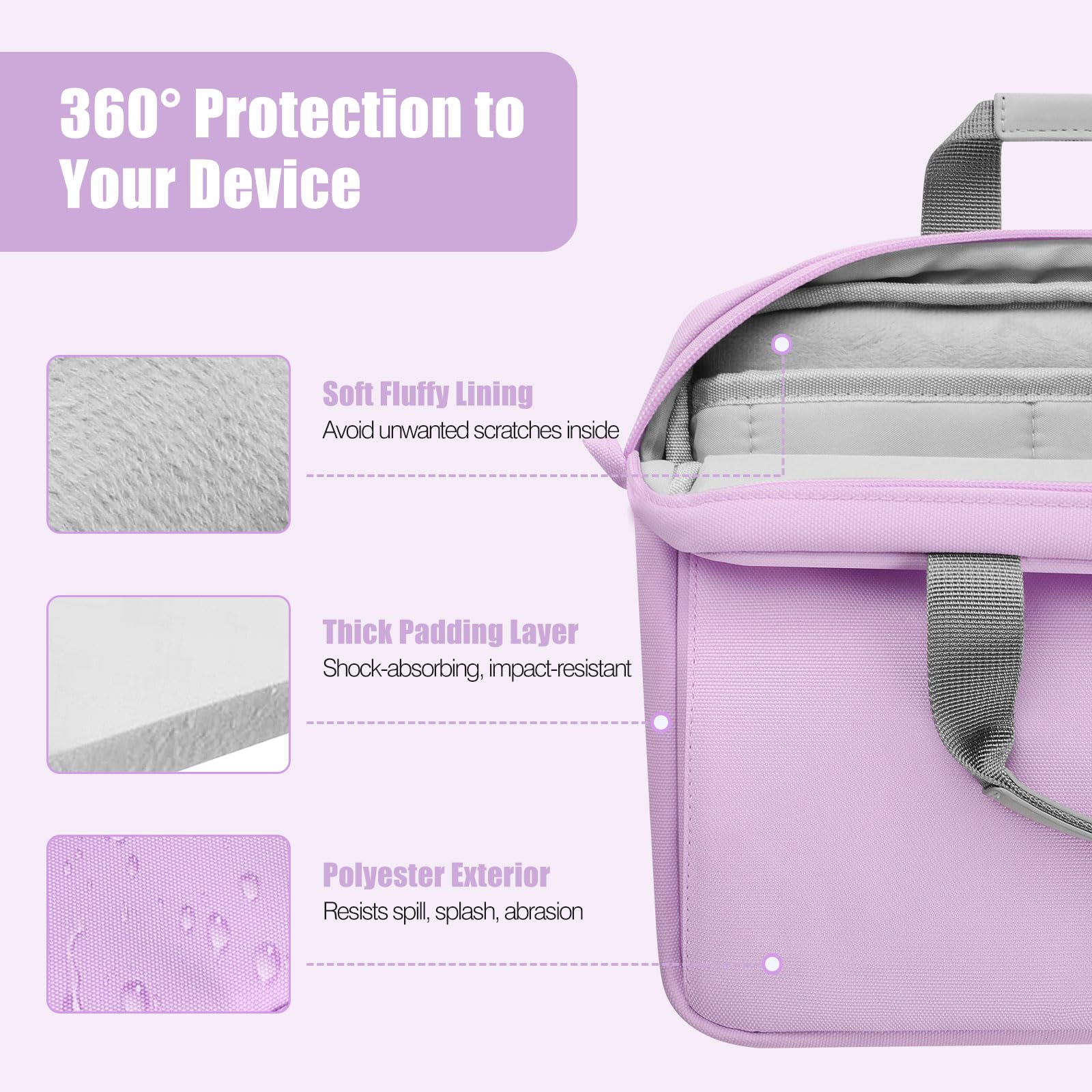 Foto 5 pulgar | Funda Para Tablet Moko De 9 A 11 Pulgadas Para Ipad Air M3  Color Morado - Venta Internacional.
