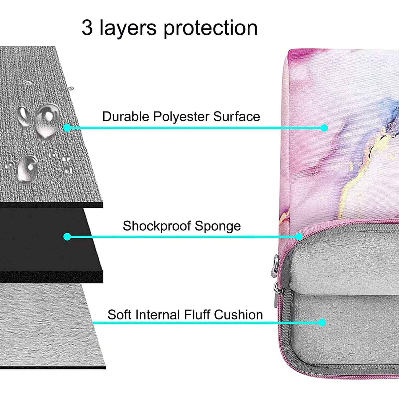 Foto 4 pulgar | Bandolera Para Portátil  Compatible Con Mosiso  Macbook Air De 15 Pulgadas - Venta Internacional.
