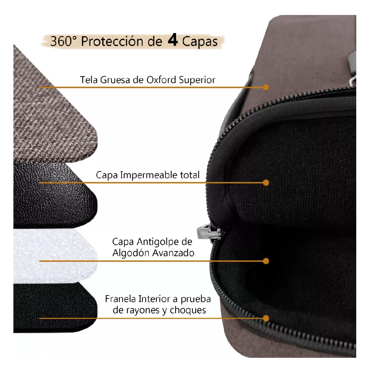 Foto 3 pulgar | Funda Protectora de Laptop Belug Marrón