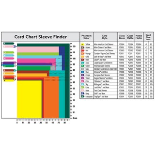 Foto 3 | Fundas para Cartas Capstone Games Phantom Gold 50 x 75 mm Paquete de 50 - Venta Internacional