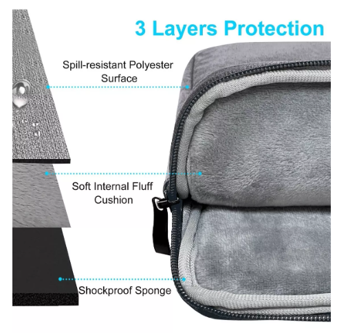 Foto 5 pulgar | Funda Protectora Wünd Para Laptop Tableta Macbook