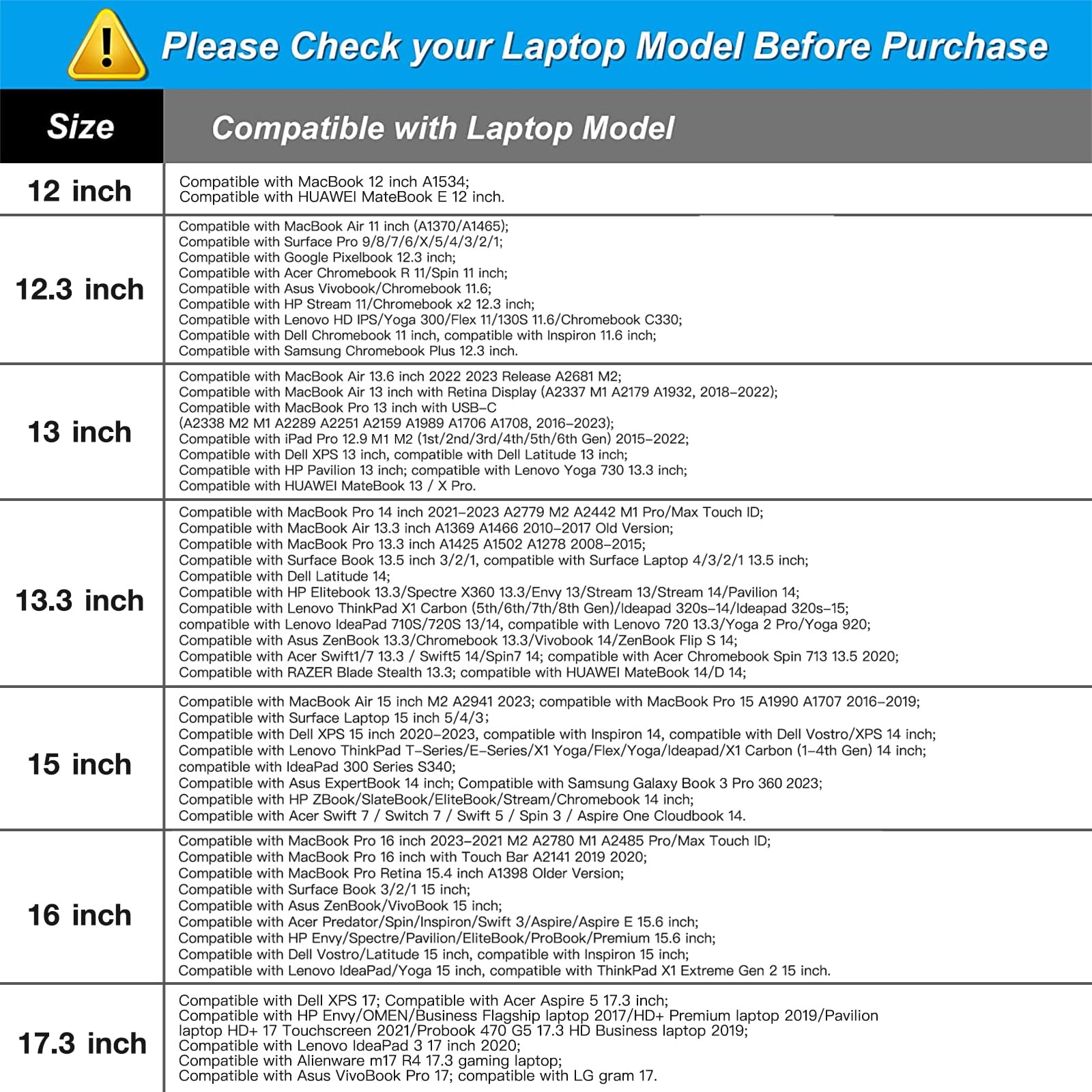 Foto 5 | Funda Para Portátil Compatible Con Mosiso Para Macbook De 13 A 13,3 Pulgadas - Venta Internacional.