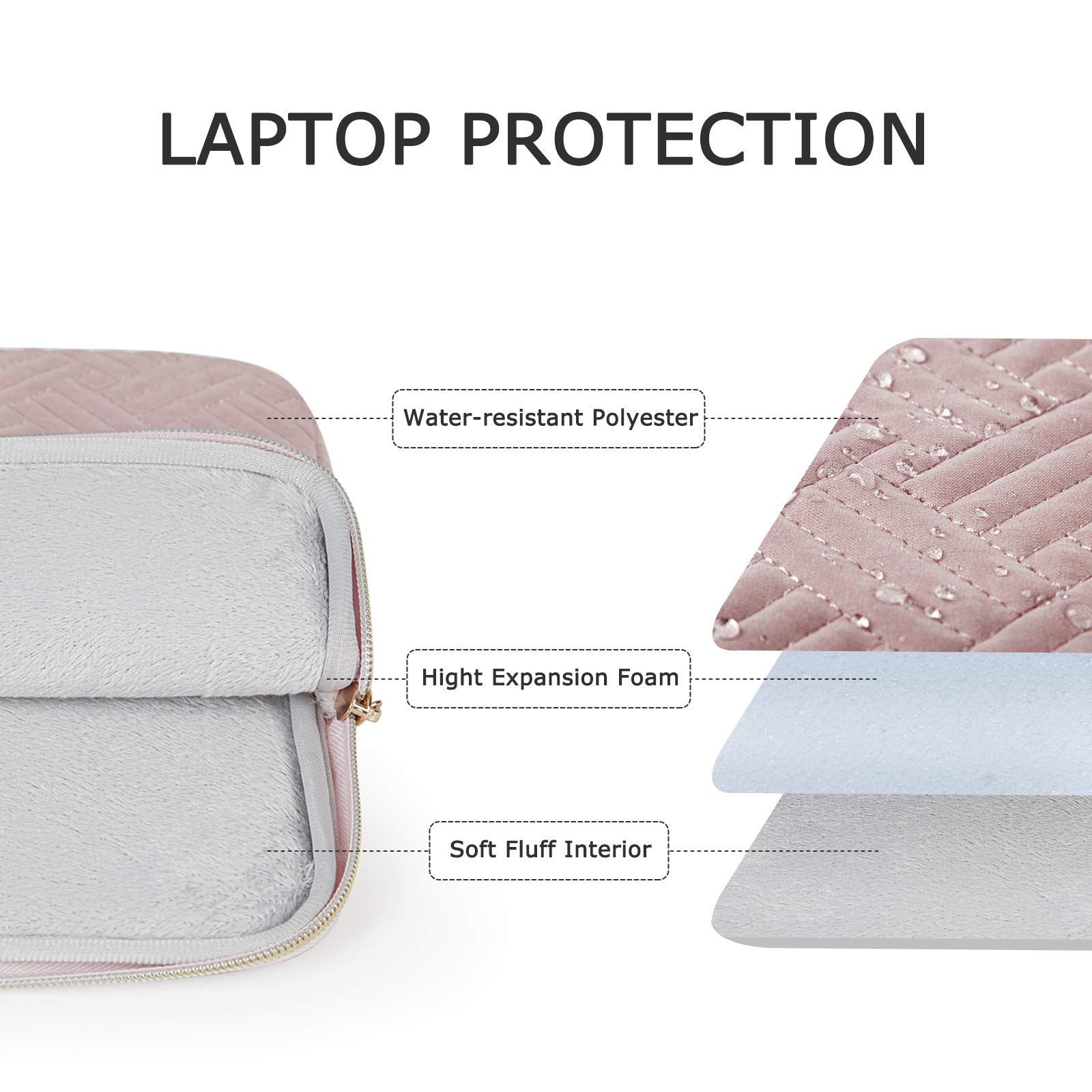 Foto 5 pulgar | Funda para Portátil Bagsmart Rosa 13 Pulgadas - Venta Internacional