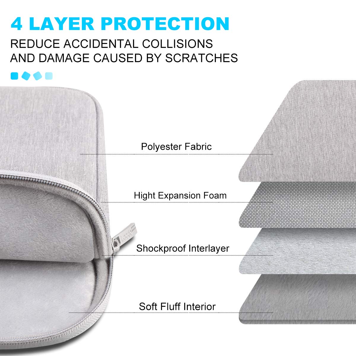 Foto 6 pulgar | Funda Para Portátil Lacdo Para Macbook Air/pro De 13 Pulgadas, Gris - Venta Internacional.