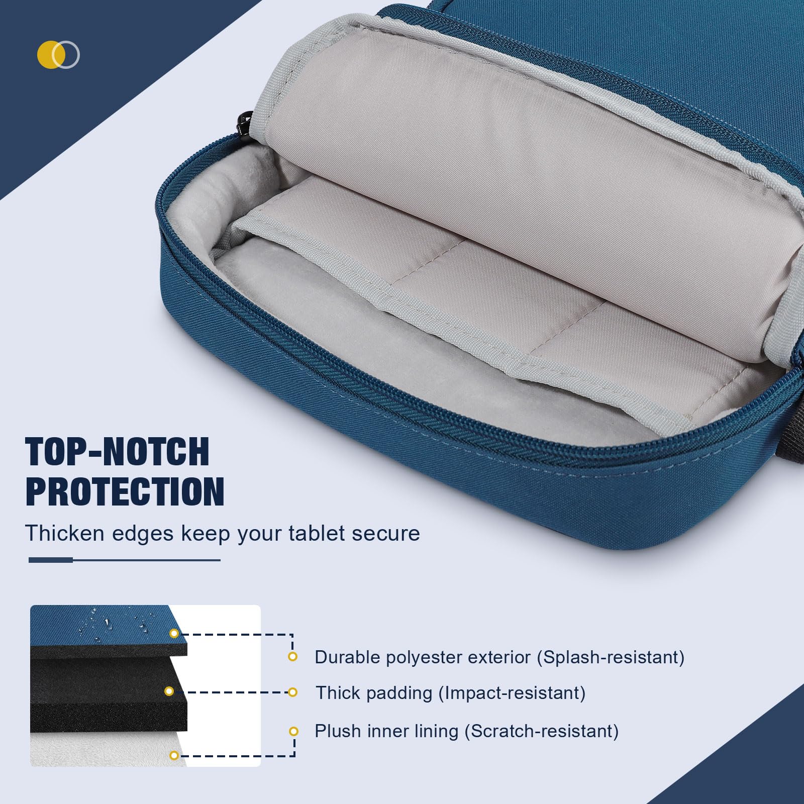 Foto 4 | Funda MoKo para Tablet de 9 a 11 Pulgadas Azul  - Venta Internacional