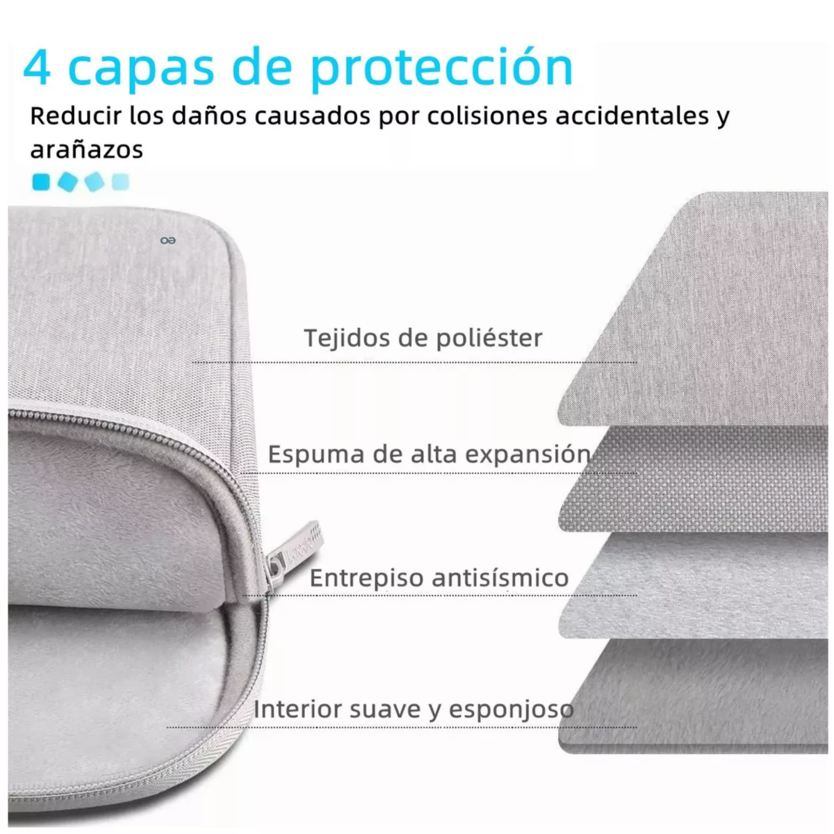 Foto 5 pulgar | Funda Protectora Para Portátil Bolsa Prueba Golpe 15.6’’ Eo Safe Imports Esi-6444-1 Gris