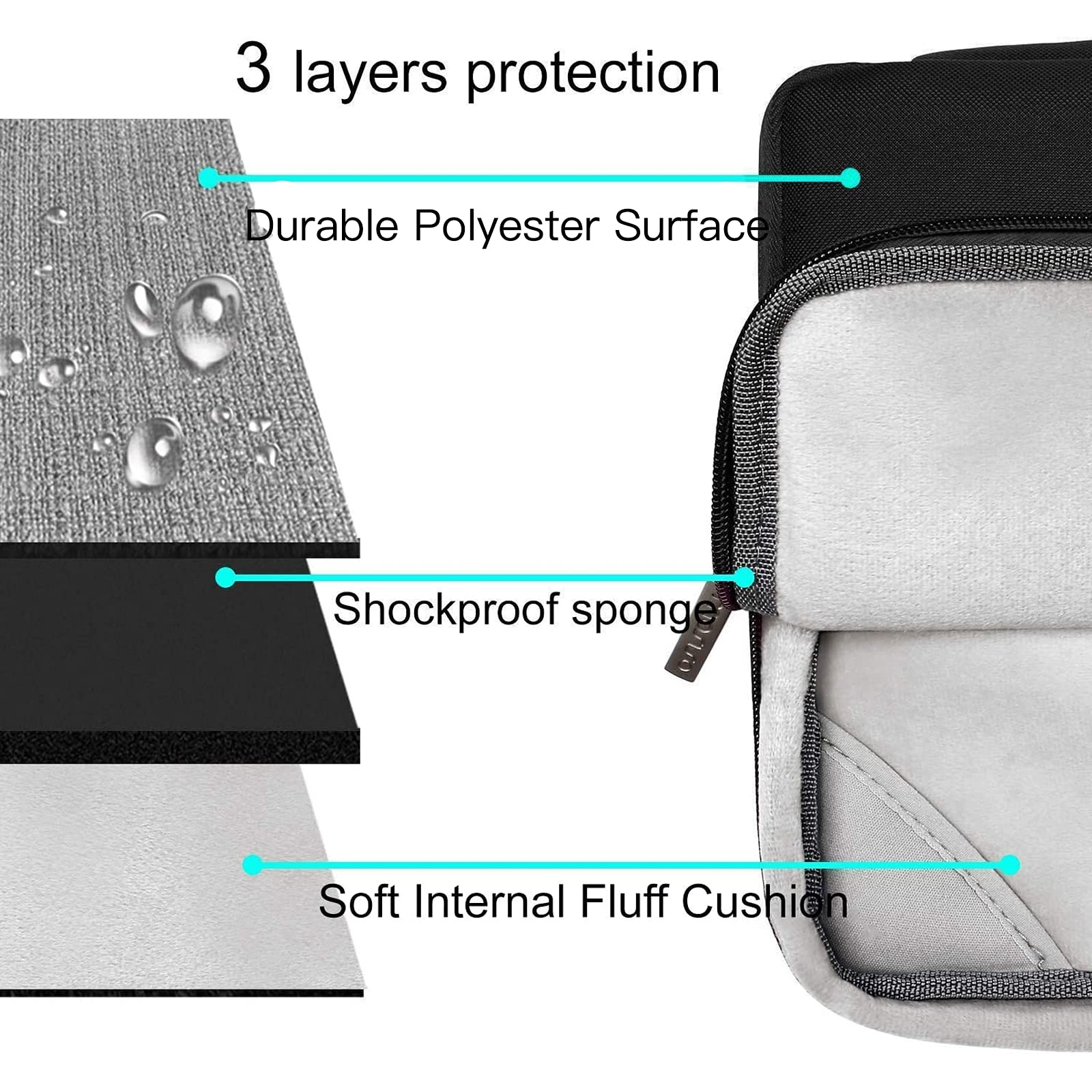 Foto 4 | Funda, Funda, Funda Para Teclado, Protector De Pantalla Para Macbook Air - Venta Internacional.