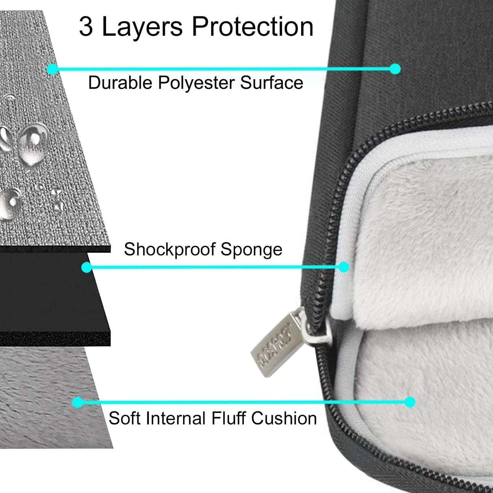 Foto 4 pulgar | Funda para Laptop 15 Pulgadas Negra - Venta Internacional