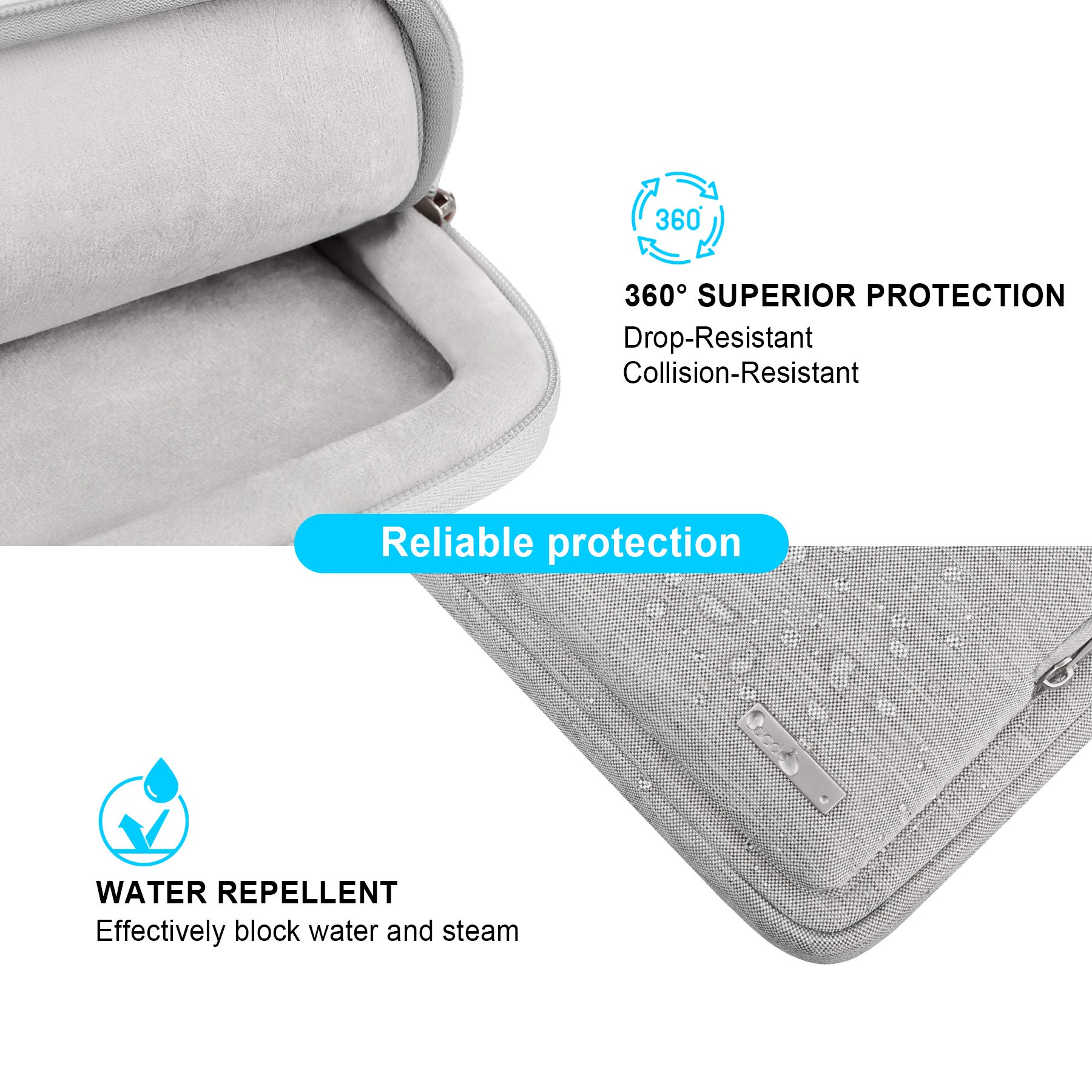 Foto 2 | Bolso De Hombro Para Portátil Lacdo 360° Con Protección De 14 Pulgadas, Gris - Venta Internacional.