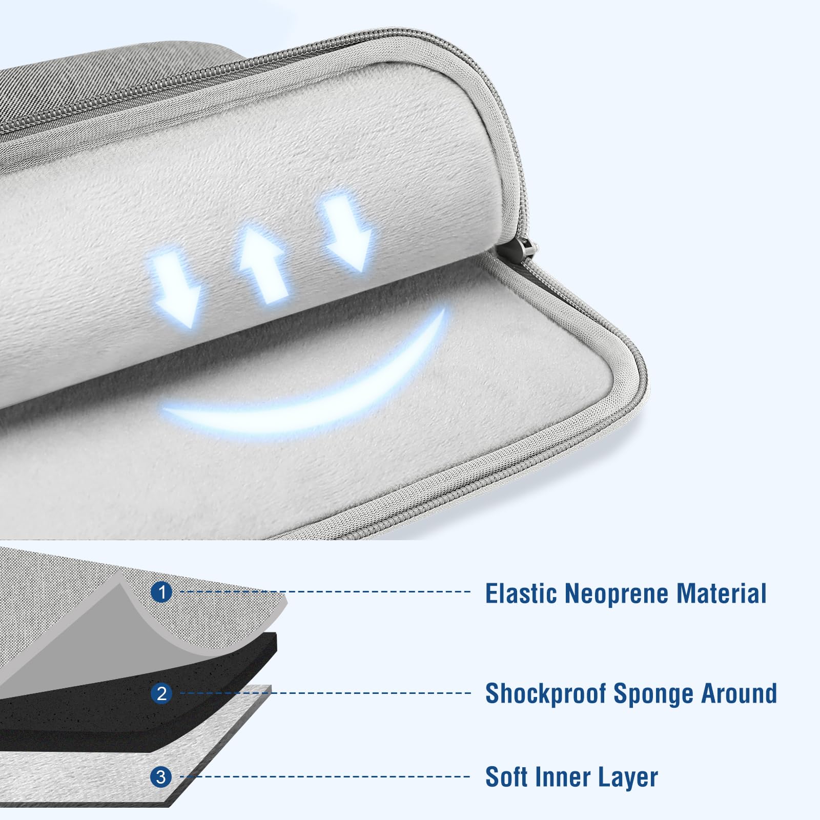 Foto 2 | Funda Mosiso Para Portátil De 13,3 Pulgadas, 13-13,3 Pulgadas, Compatible Con Macbook Air/pro 13/pro - Venta Interna