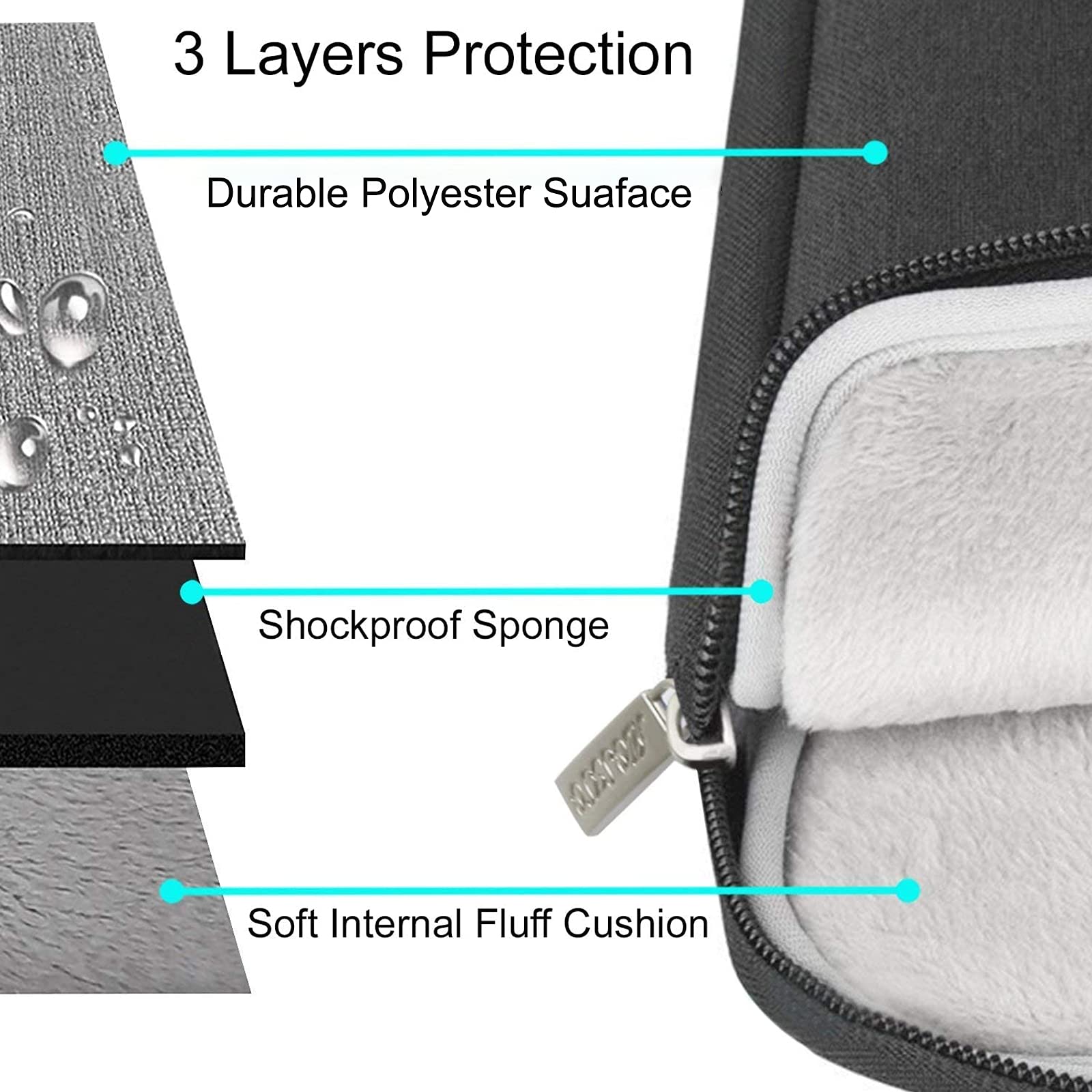 Foto 4 pulgar | Funda Mosiso Para Portátil De 13 Y 13 Pulgadas Compatible Con Macbook Air M4 M3 M2 M1 2025-2018/ Pro - Venta Interna