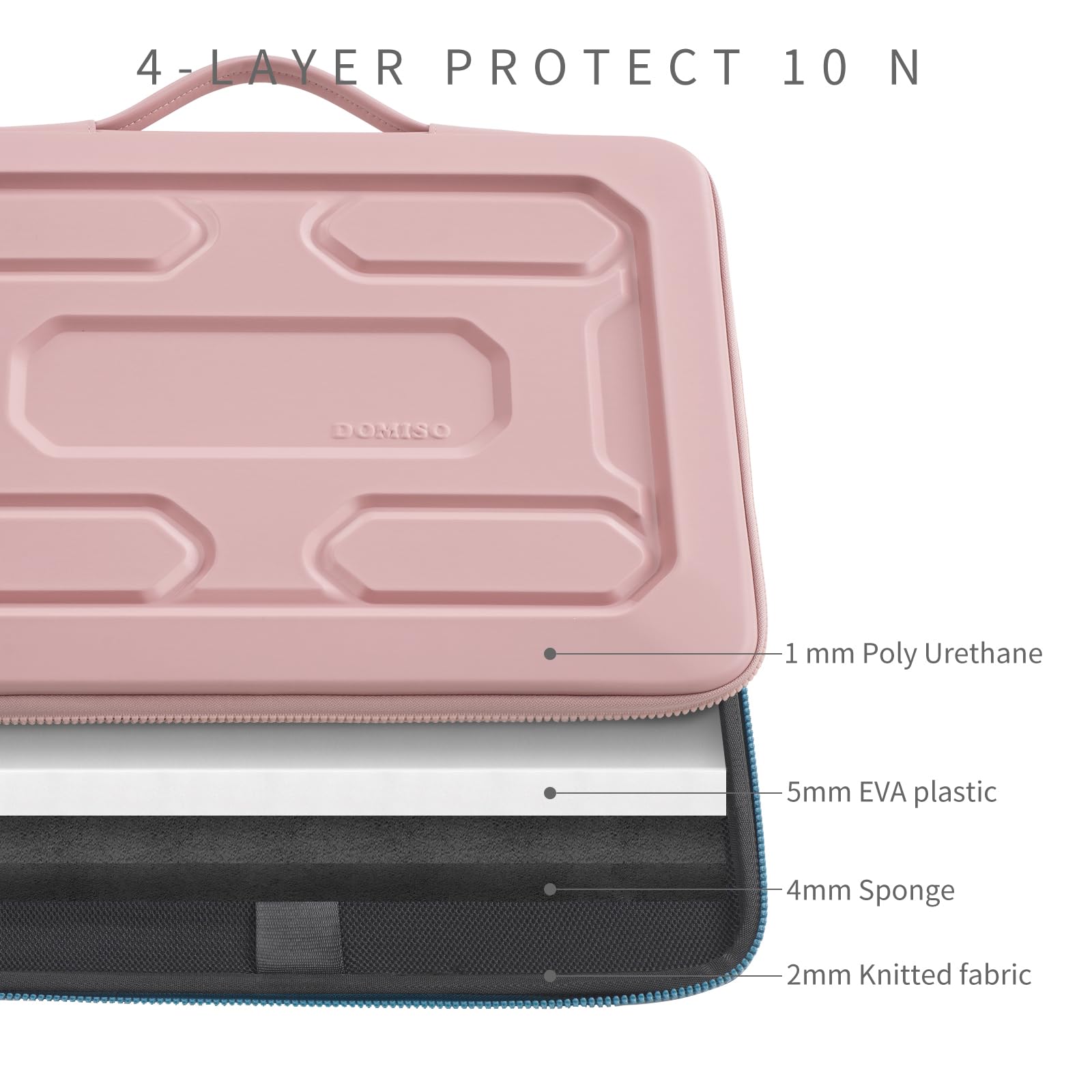 Foto 5 | Funda Para Portátil Doiso 15.6 Pulgadas A Prueba De Golpes E Impermeable, Rosa - Venta Internacional.