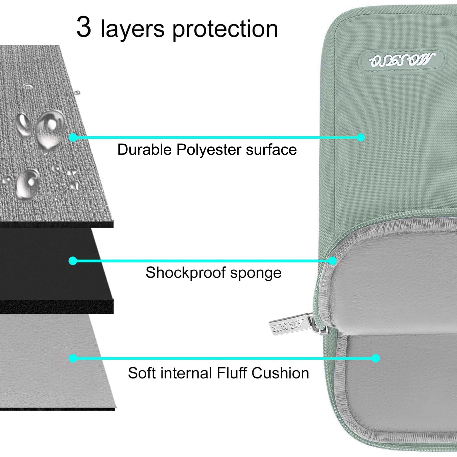 Foto 5 pulgar | Funda Mosiso Para Portátil De 15 Y 15 Pulgadas Compatible Con Macbook Air 15 M4 A3241 M3 A3114 M2 A2 - Venta Interna