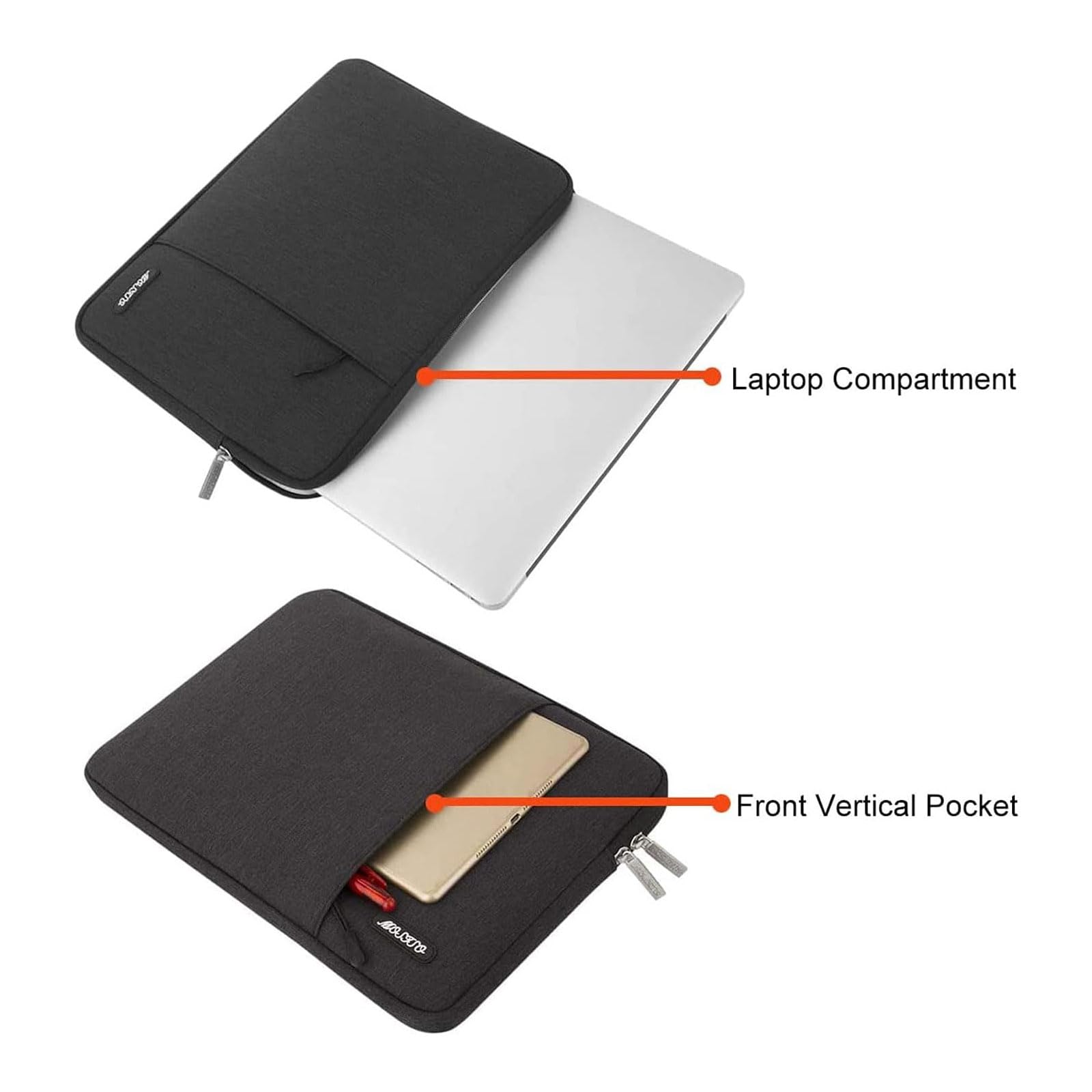 Foto 5 pulgar | Funda Mosiso para Laptop de 14 Pulgadas-Venta Internacional