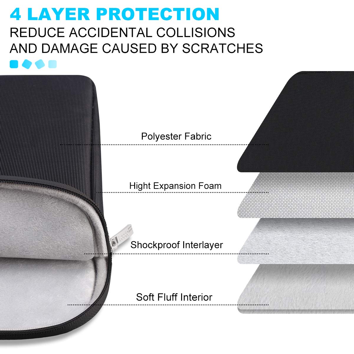 Foto 6 pulgar | Funda Para Portátil Lacdo De 13 Pulgadas Para Macbook Air/pro, Color Negro - Venta Internacional.