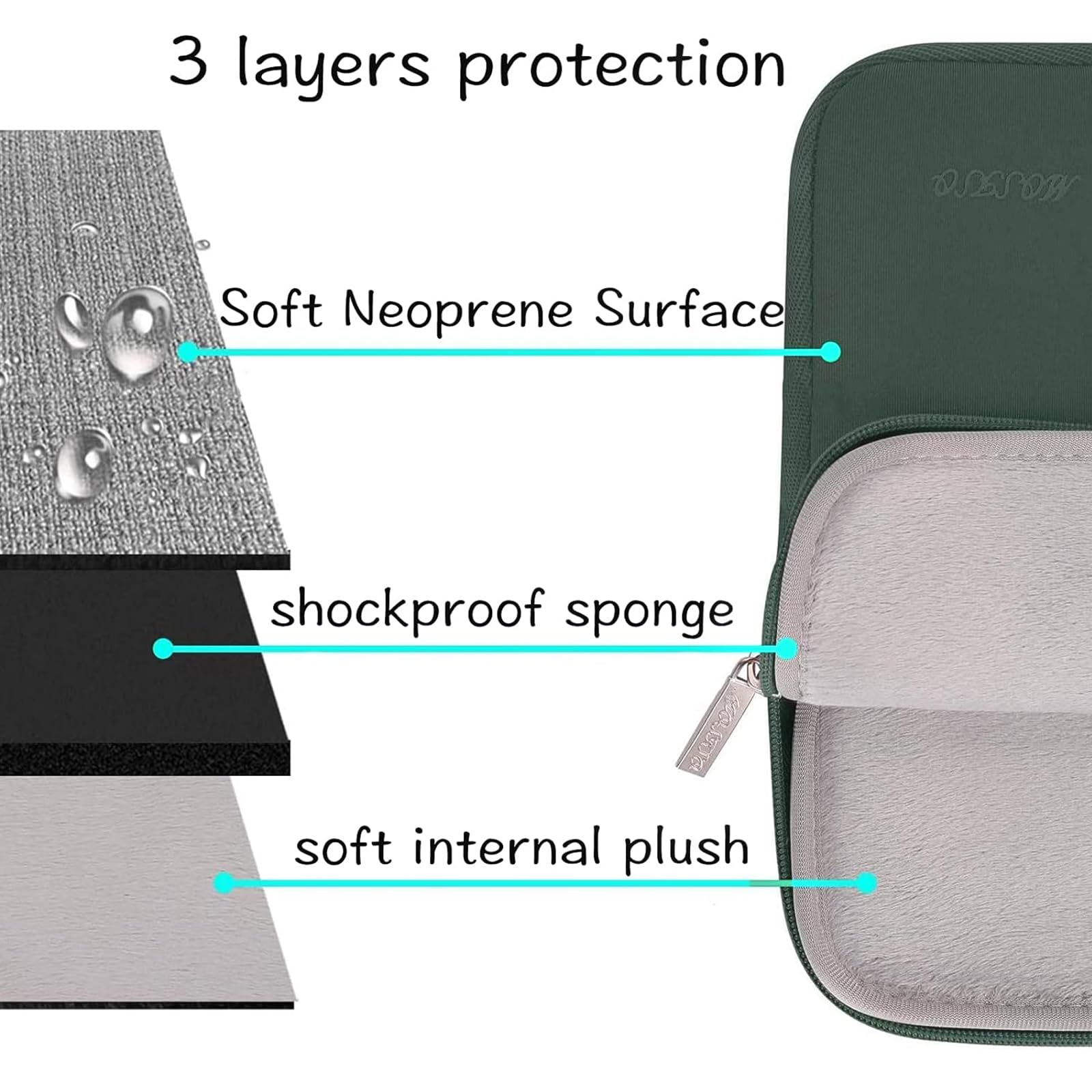 Foto 4 pulgar | Funda Para Portátil Mosiso Para Macbook Air/dell Xps 15 Pulgadas - Venta Internacional.