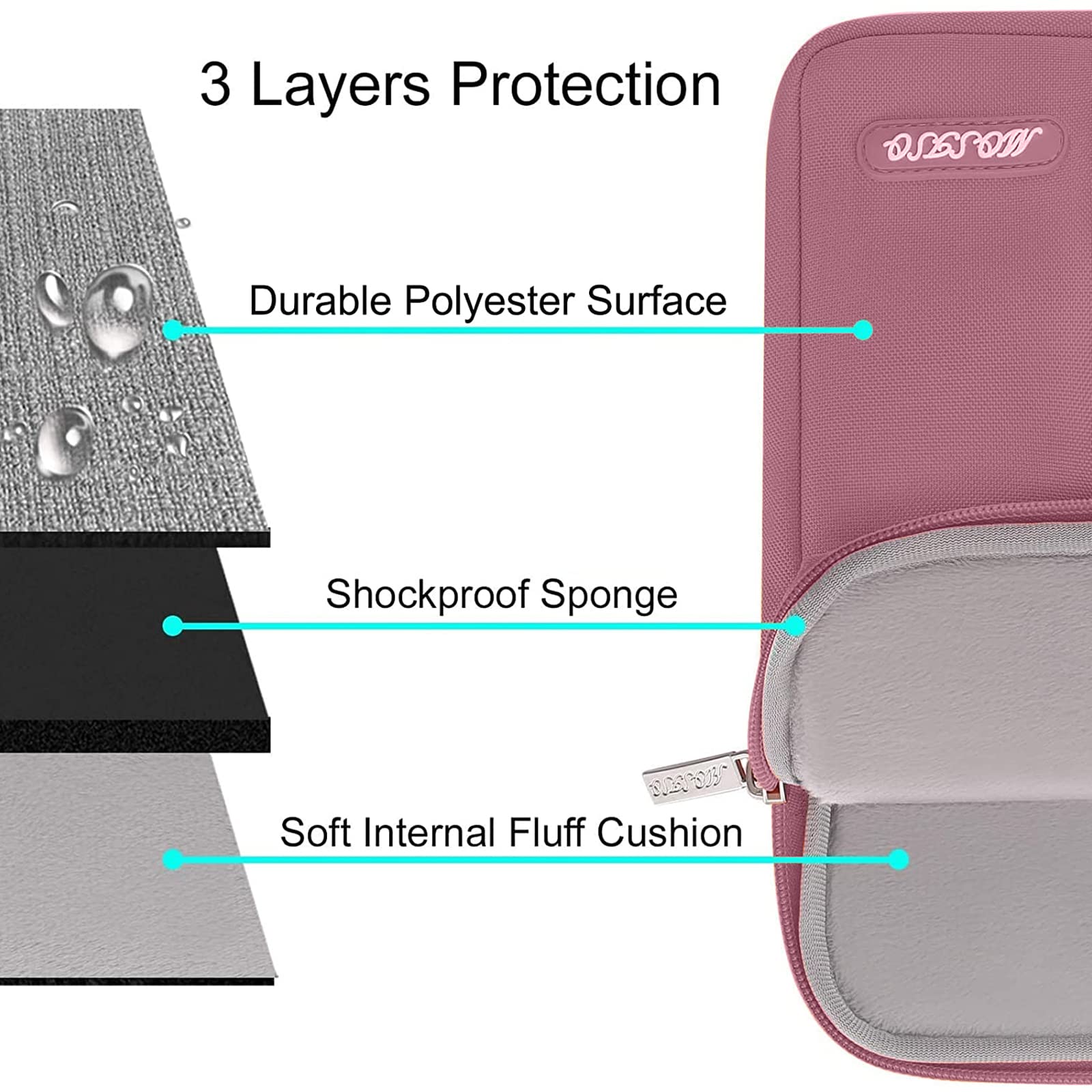 Foto 3 | Funda para Laptop Mosiso 13,3 '' Rosa - Venta Internacional