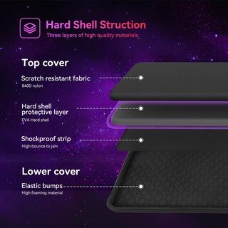 Foto 3 | Funda para Laptop de 16 Pulgadas Smatree Negro-Venta Internacional