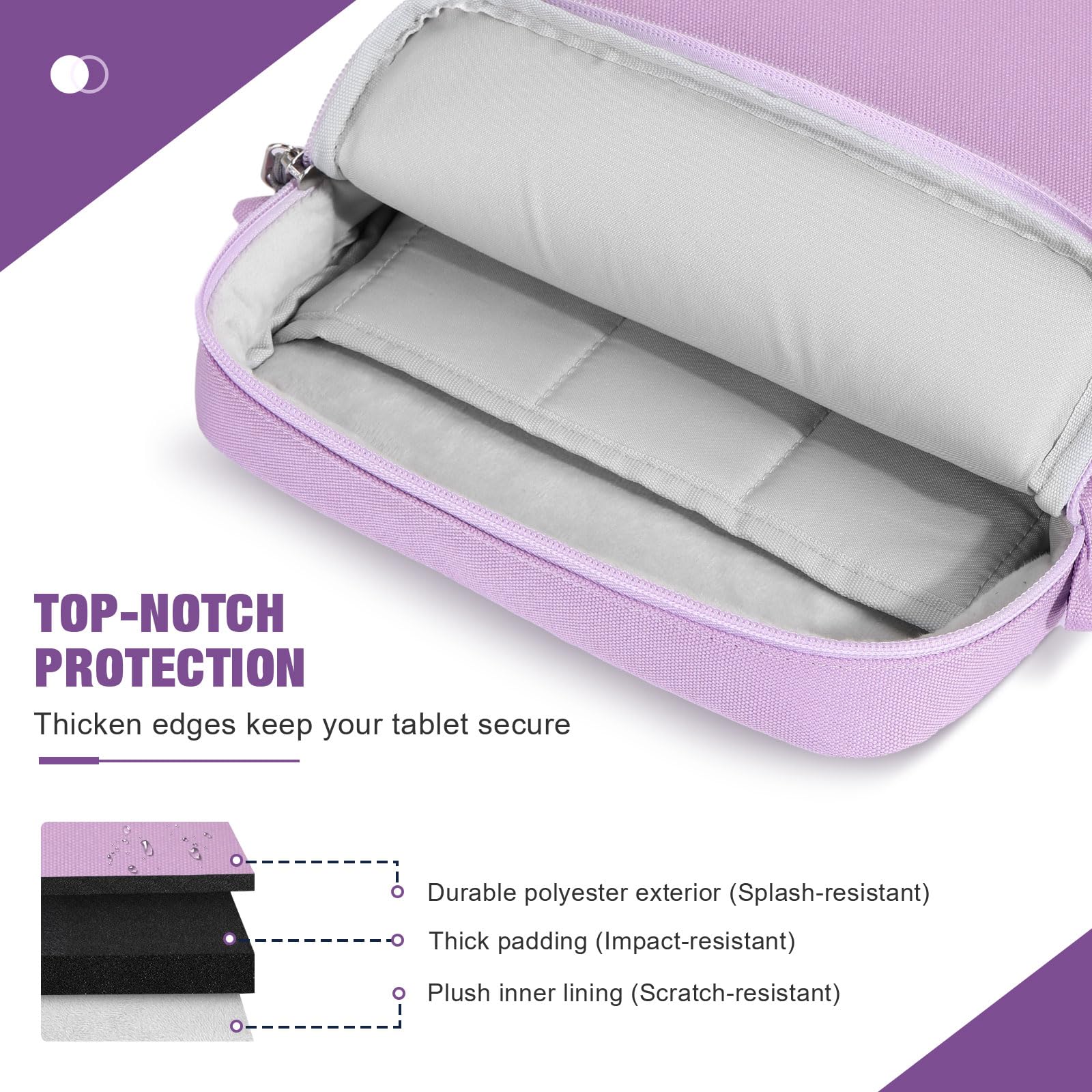 Foto 5 pulgar | Funda Para Tablet Moko De 9 A 11 Pulgadas Para Ipad Air M3  Color Morado - Venta Internacional.