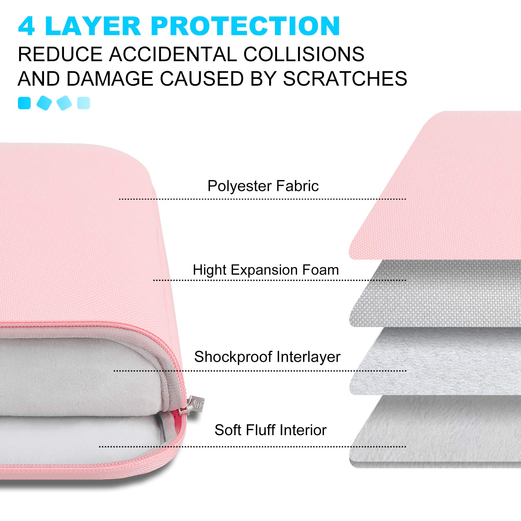 Foto 5 | Funda Para Portátil Lacdo De 13 Pulgadas Para Macbook Air/pro  Color Rosa - Venta Internacional.