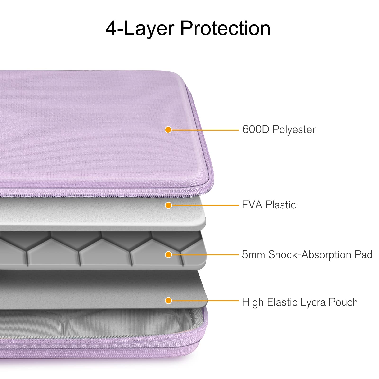 Foto 6 pulgar | Funda Rígida Para Ordenador Portátil Finpac De 15 6 Pulgadas  Color Lila  Para Acer Hp - Venta Internacional.