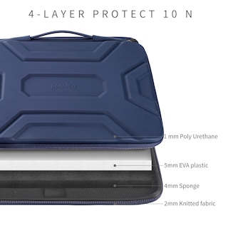 Foto 4 | Bolso De Hombro Con Funda Para Portátil De 15.6 Pulgadas Doiso Impermeable Azul Oscuro - Venta Internacional.