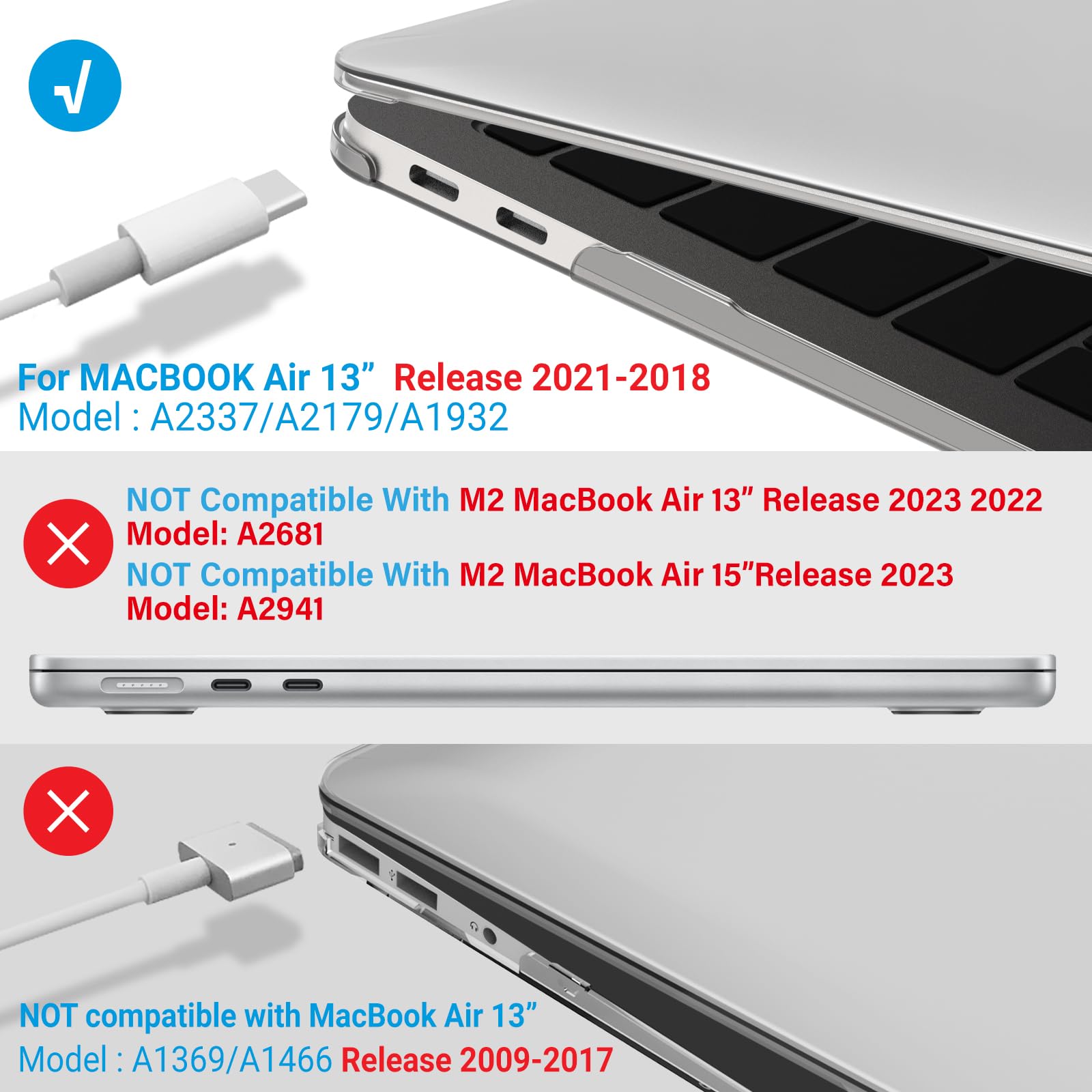 Foto 5 pulgar | Funda Ibenzer Compatible Con Macbook Air 13'' M1 A2337 Transparente - Venta Internacional.
