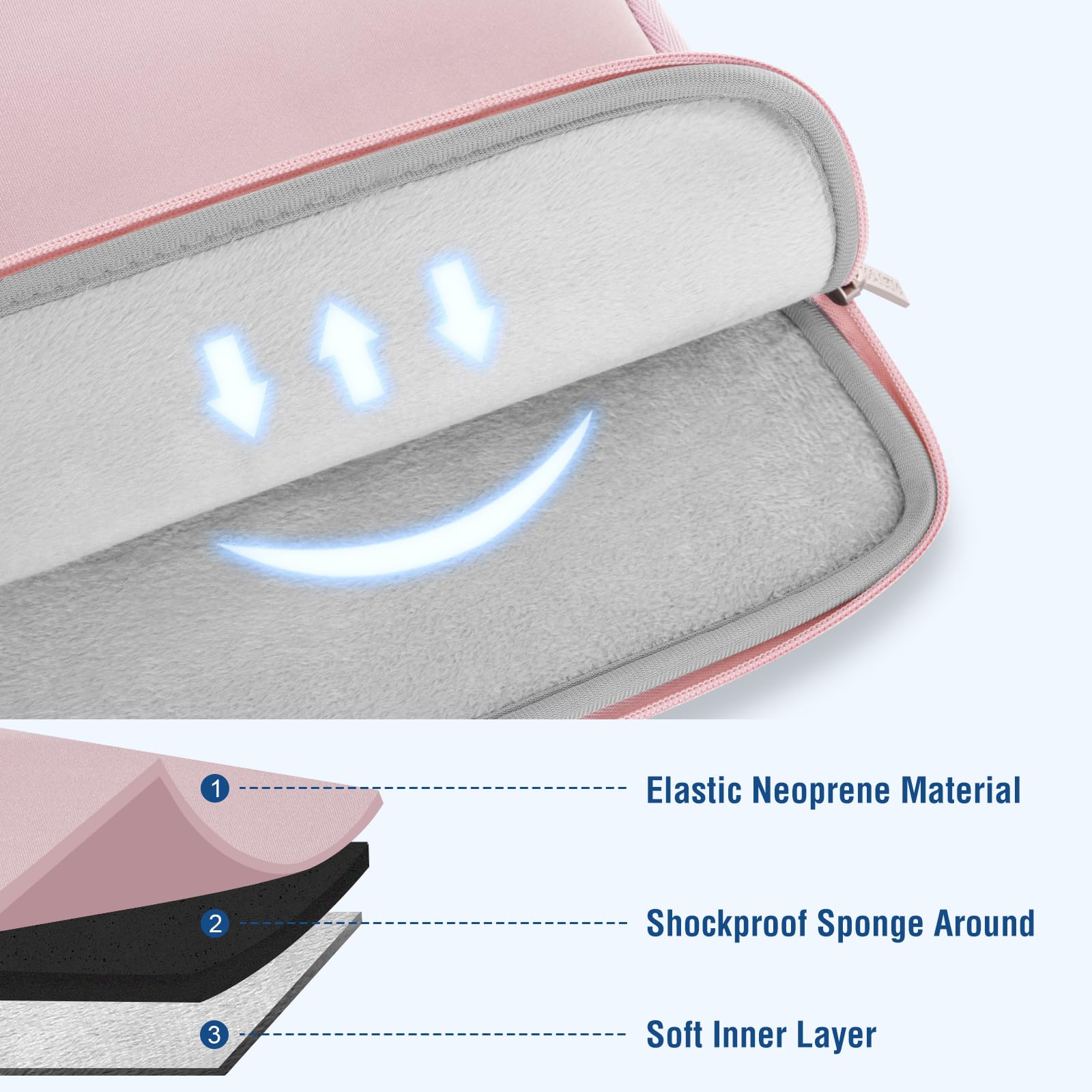 Foto 3 pulgar | Funda Para Portátil Mosiso Para Macbook Air/pro 13  Color Rosa - Venta Internacional.