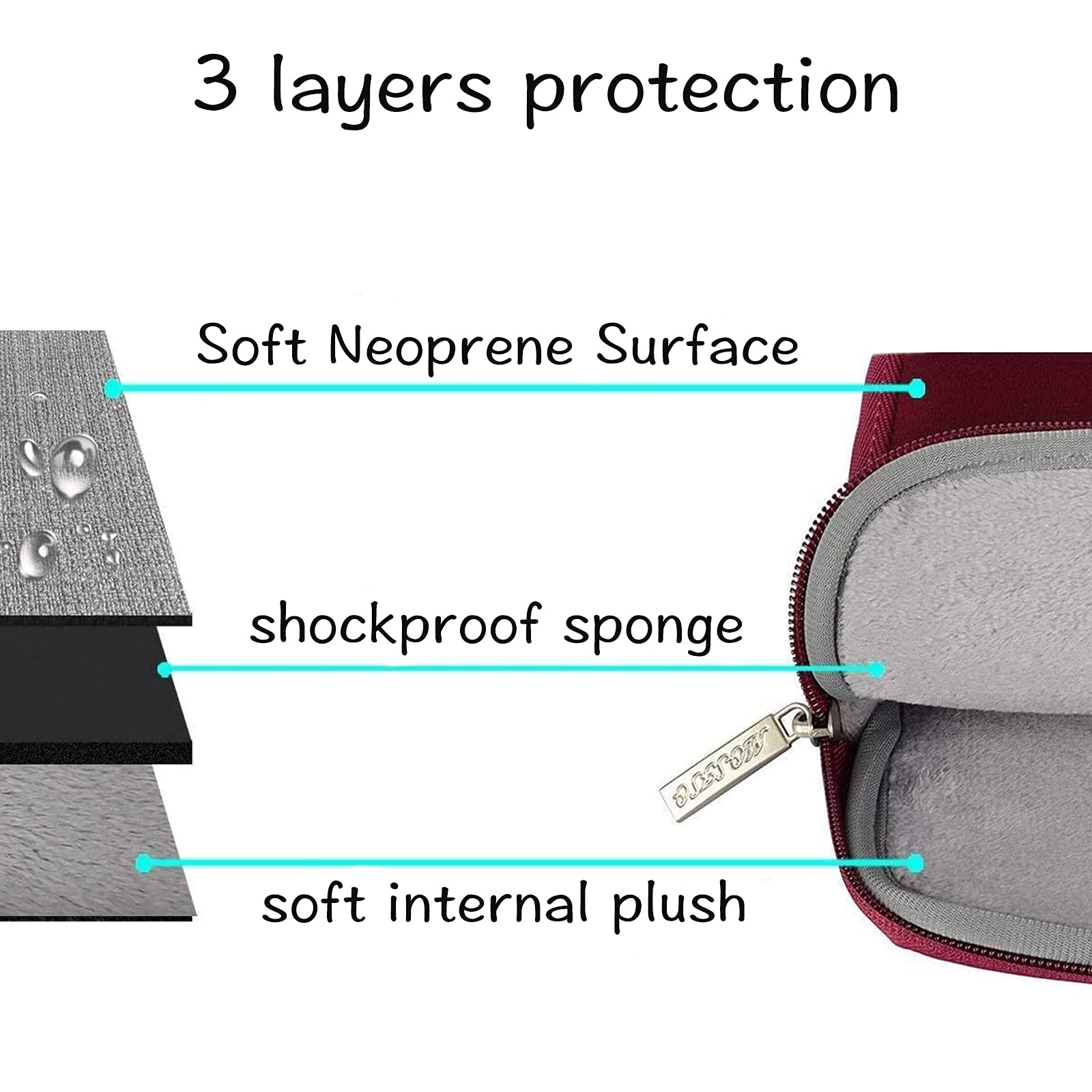 Foto 4 pulgar | Funda Para Portátil Mosiso Para Macbook Air/dell Xps 15 Pulgadas - Venta Internacional.