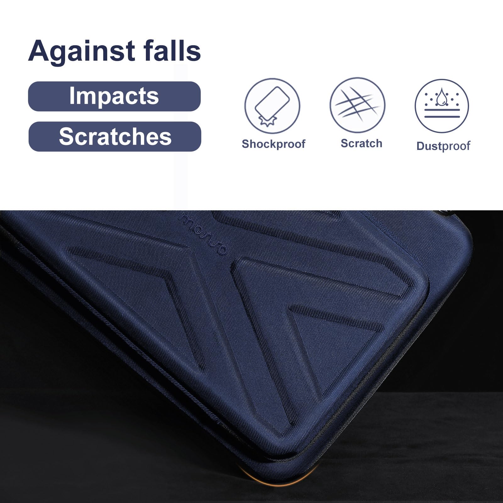 Foto 5 pulgar | Funda Rígida Para Portátil Mosiso De 15 A 15 6 Pulgadas  Color Azul Marino - Venta Internacional.